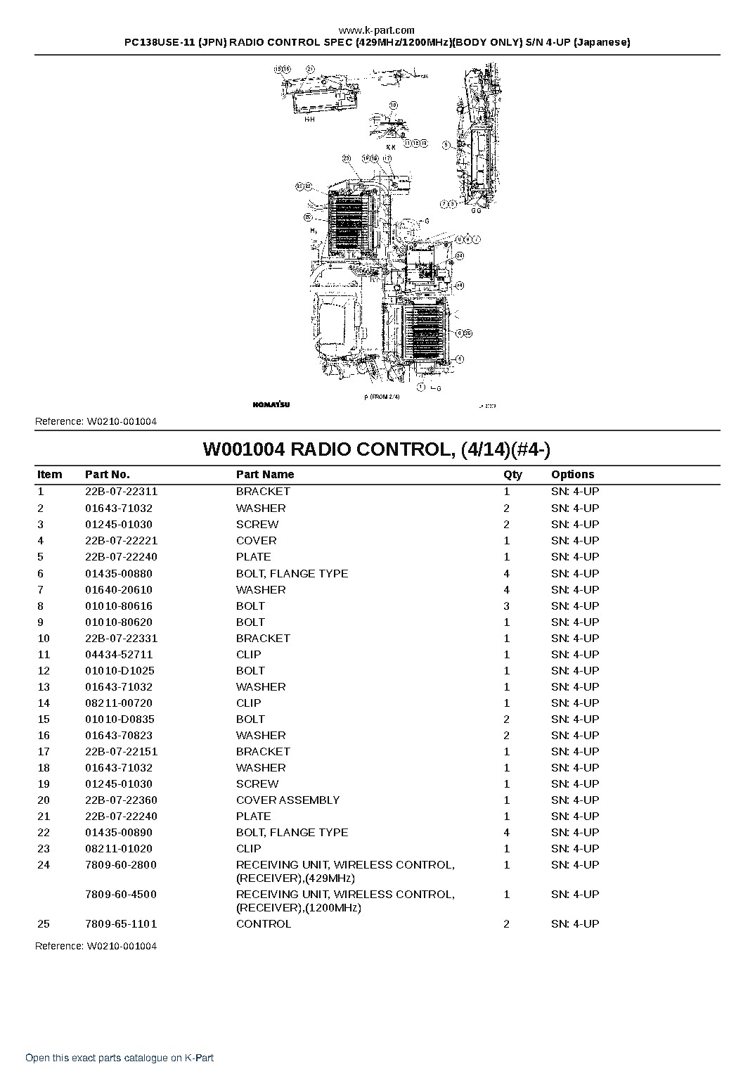 PC138USE-11 (JPN) RADIO CONTROL SPEC (429MHz/1200MHz)(BODY ONLY) S/N 4-UP (Japanese) – sample page 7 PC138USE-11 (JPN) RADIO CONTROL SPEC (429MHz/1200MHz)(BODY ONLY) S/N 4-UP (Japanese) – sample page 7