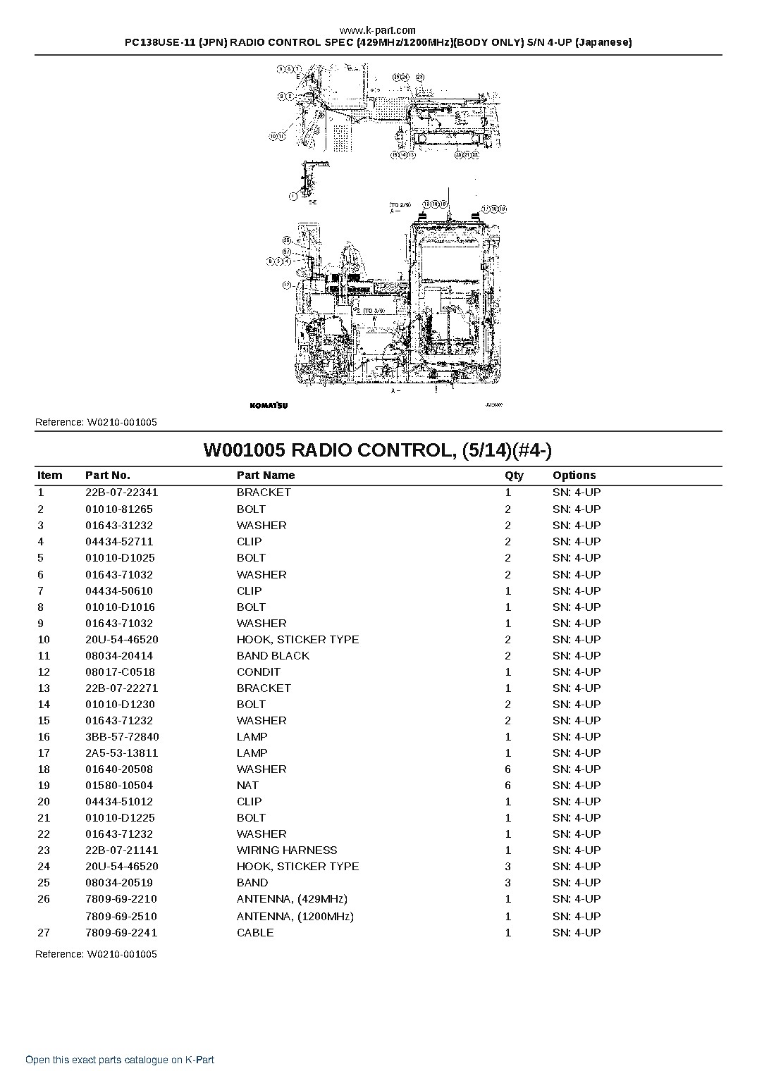 PC138USE-11 (JPN) RADIO CONTROL SPEC (429MHz/1200MHz)(BODY ONLY) S/N 4-UP (Japanese) – sample page 8 PC138USE-11 (JPN) RADIO CONTROL SPEC (429MHz/1200MHz)(BODY ONLY) S/N 4-UP (Japanese) – sample page 8