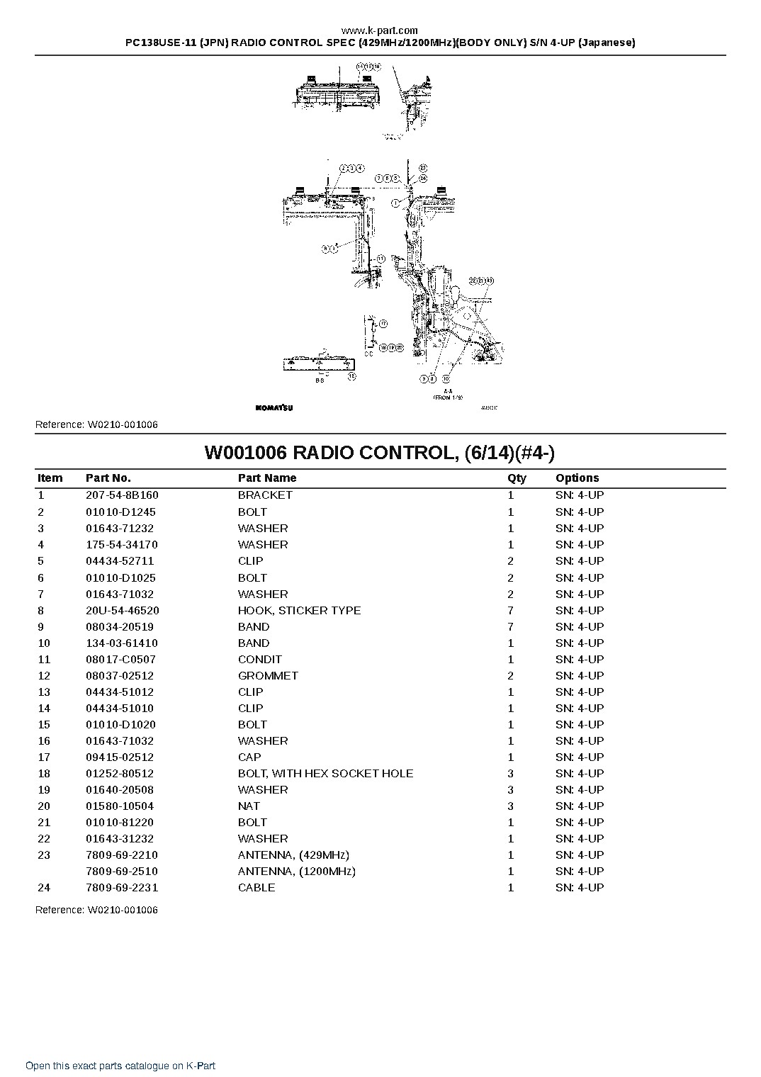 PC138USE-11 (JPN) RADIO CONTROL SPEC (429MHz/1200MHz)(BODY ONLY) S/N 4-UP (Japanese) – sample page 9 PC138USE-11 (JPN) RADIO CONTROL SPEC (429MHz/1200MHz)(BODY ONLY) S/N 4-UP (Japanese) – sample page 9