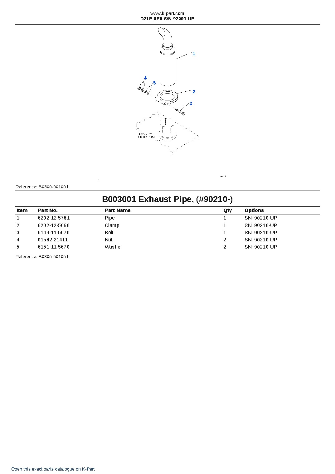 D21P-8E0 S/N 92001-UP – sample page 3 D21P-8E0 S/N 92001-UP – sample page 3