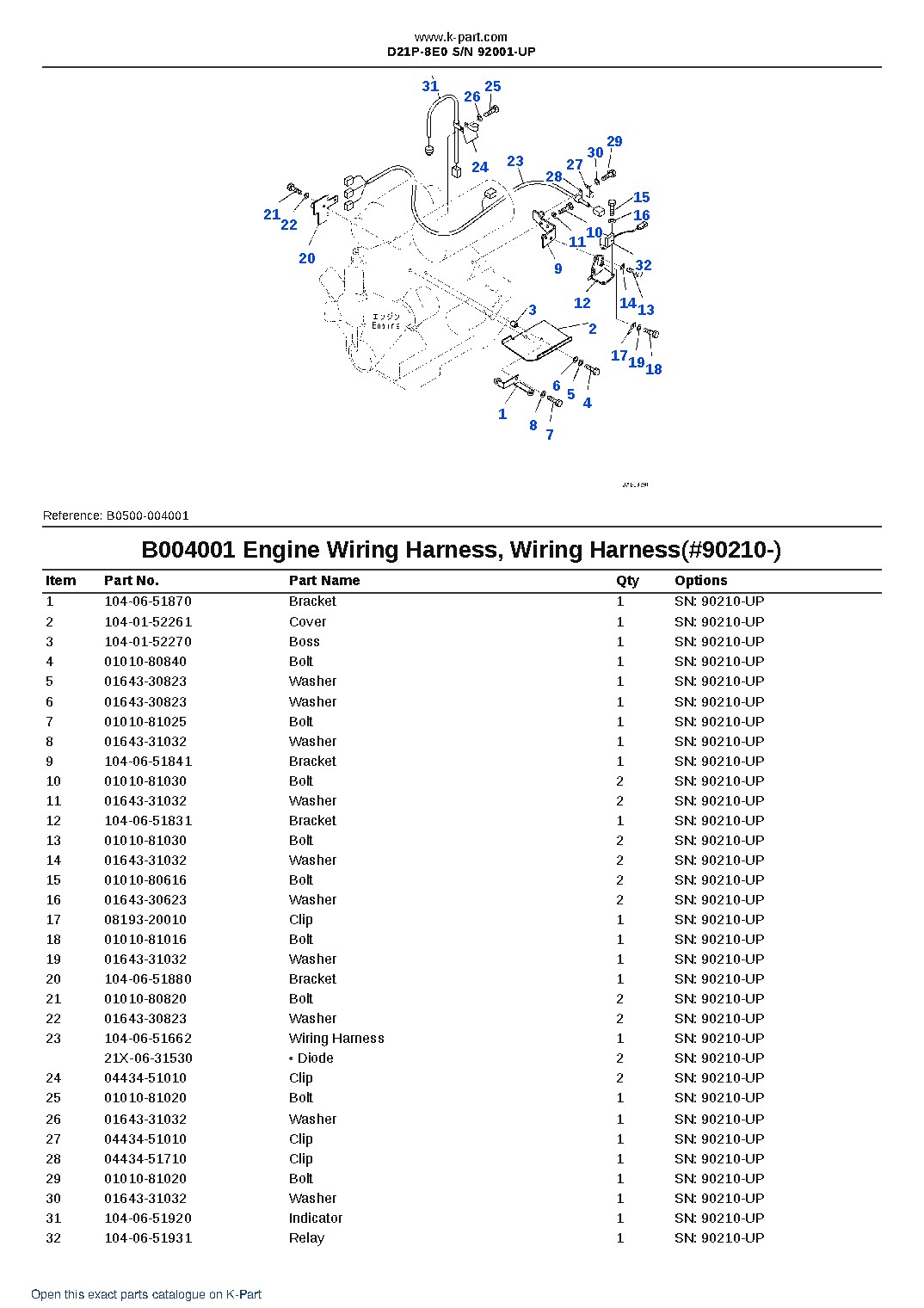 D21P-8E0 S/N 92001-UP – sample page 4 D21P-8E0 S/N 92001-UP – sample page 4