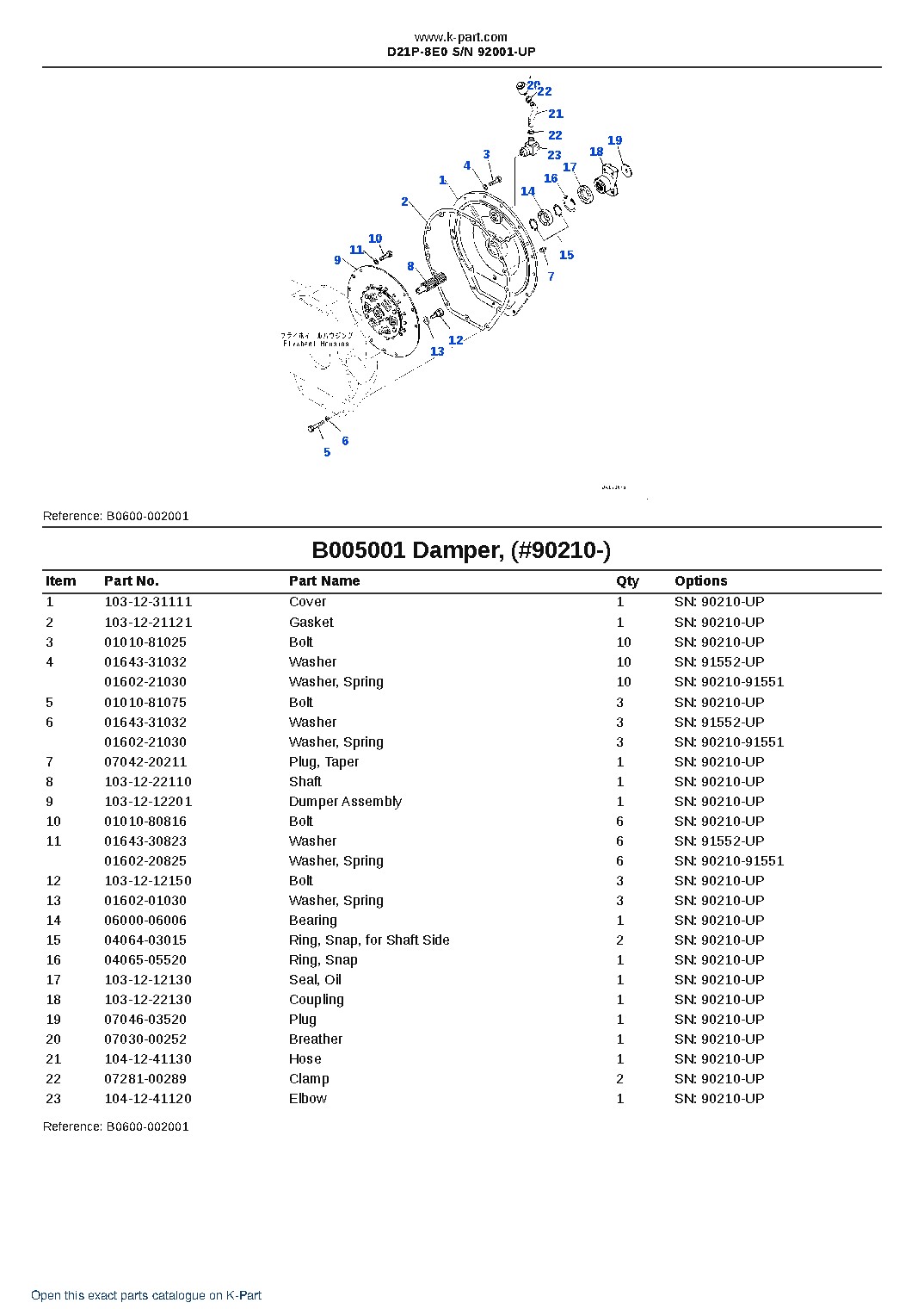 D21P-8E0 S/N 92001-UP – sample page 7 D21P-8E0 S/N 92001-UP – sample page 7