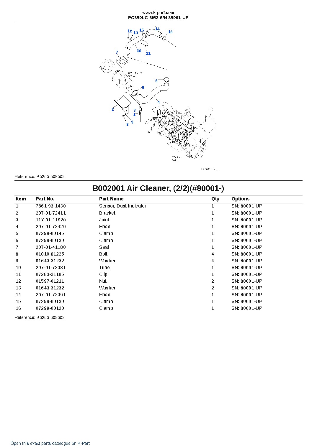 PC350LC-8M2 S/N 85001-UP – sample page 3 PC350LC-8M2 S/N 85001-UP – sample page 3