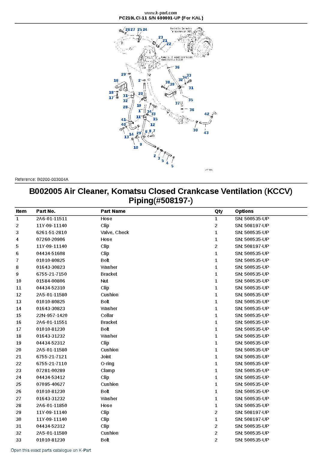 PC210LCI-11 S/N 600001-UP (For KAL) – sample page 7 PC210LCI-11 S/N 600001-UP (For KAL) – sample page 7