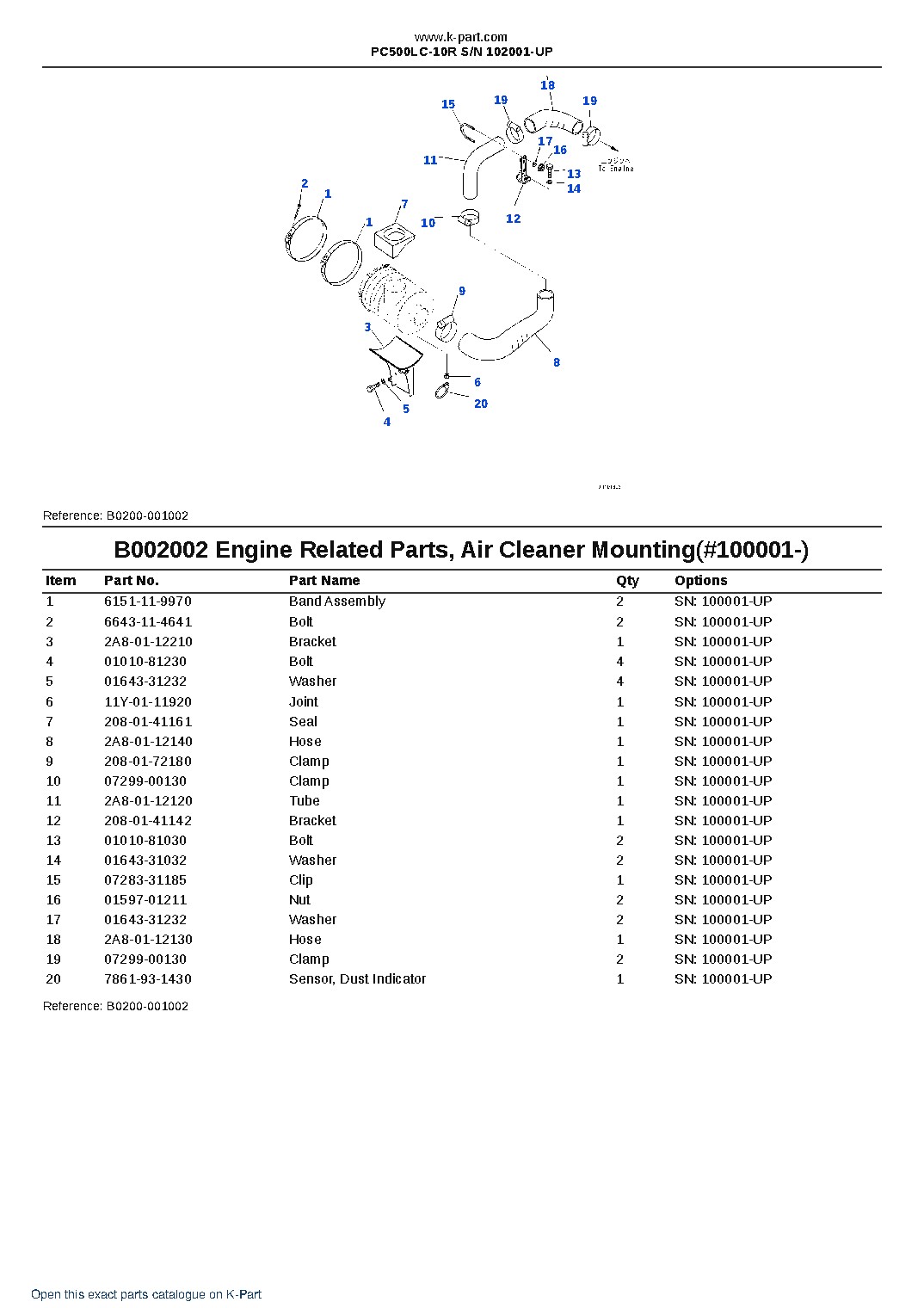 PC500LC-10R S/N 102001-UP – sample page 3 PC500LC-10R S/N 102001-UP – sample page 3