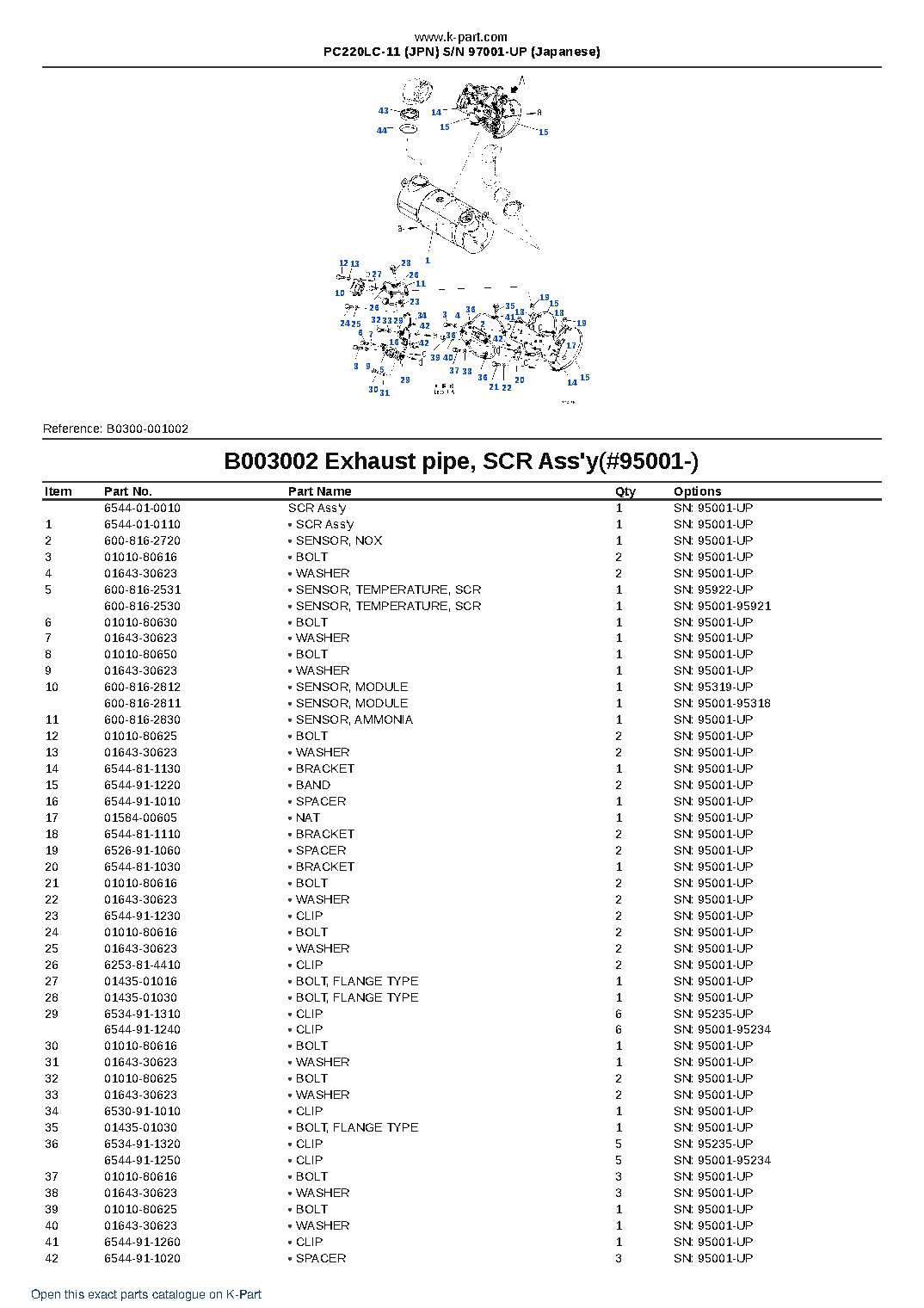 PC220LC-11 (JPN) S/N 97001-UP (Japanese) – sample page 9 PC220LC-11 (JPN) S/N 97001-UP (Japanese) – sample page 9