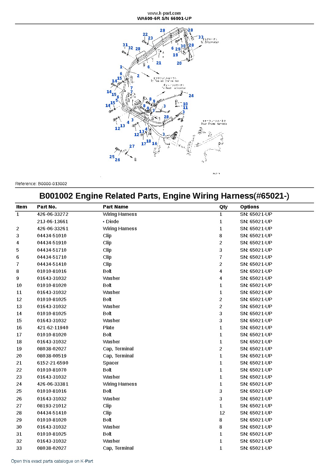 WA600-6R S/N 66001-UP – sample page 3 WA600-6R S/N 66001-UP – sample page 3