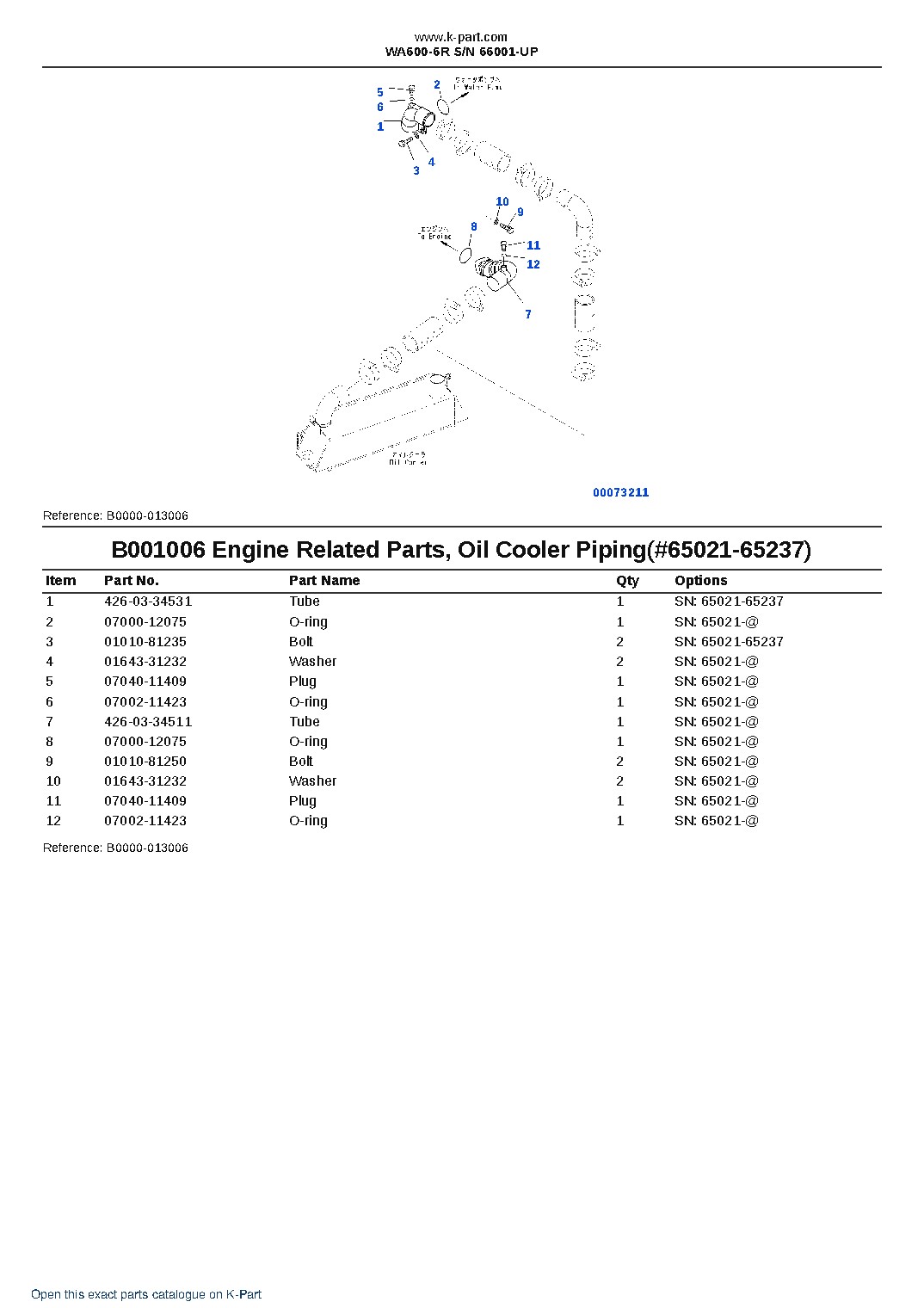 WA600-6R S/N 66001-UP – sample page 8 WA600-6R S/N 66001-UP – sample page 8