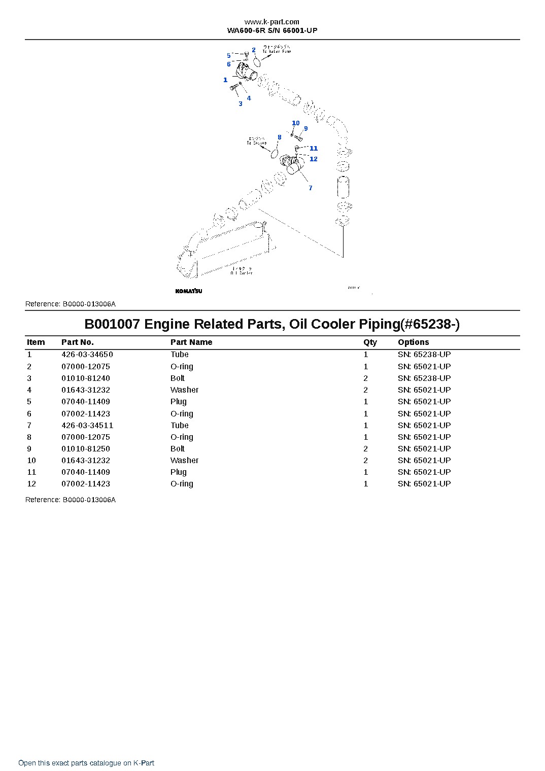 WA600-6R S/N 66001-UP – sample page 9 WA600-6R S/N 66001-UP – sample page 9
