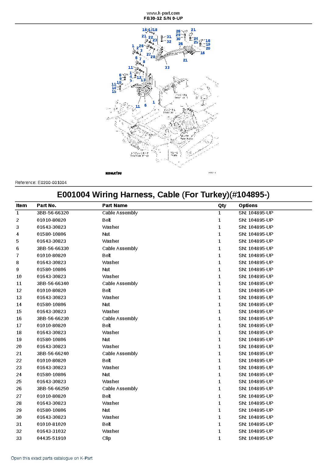 FB30-12 S/N 0-UP – sample page 4 FB30-12 S/N 0-UP – sample page 4