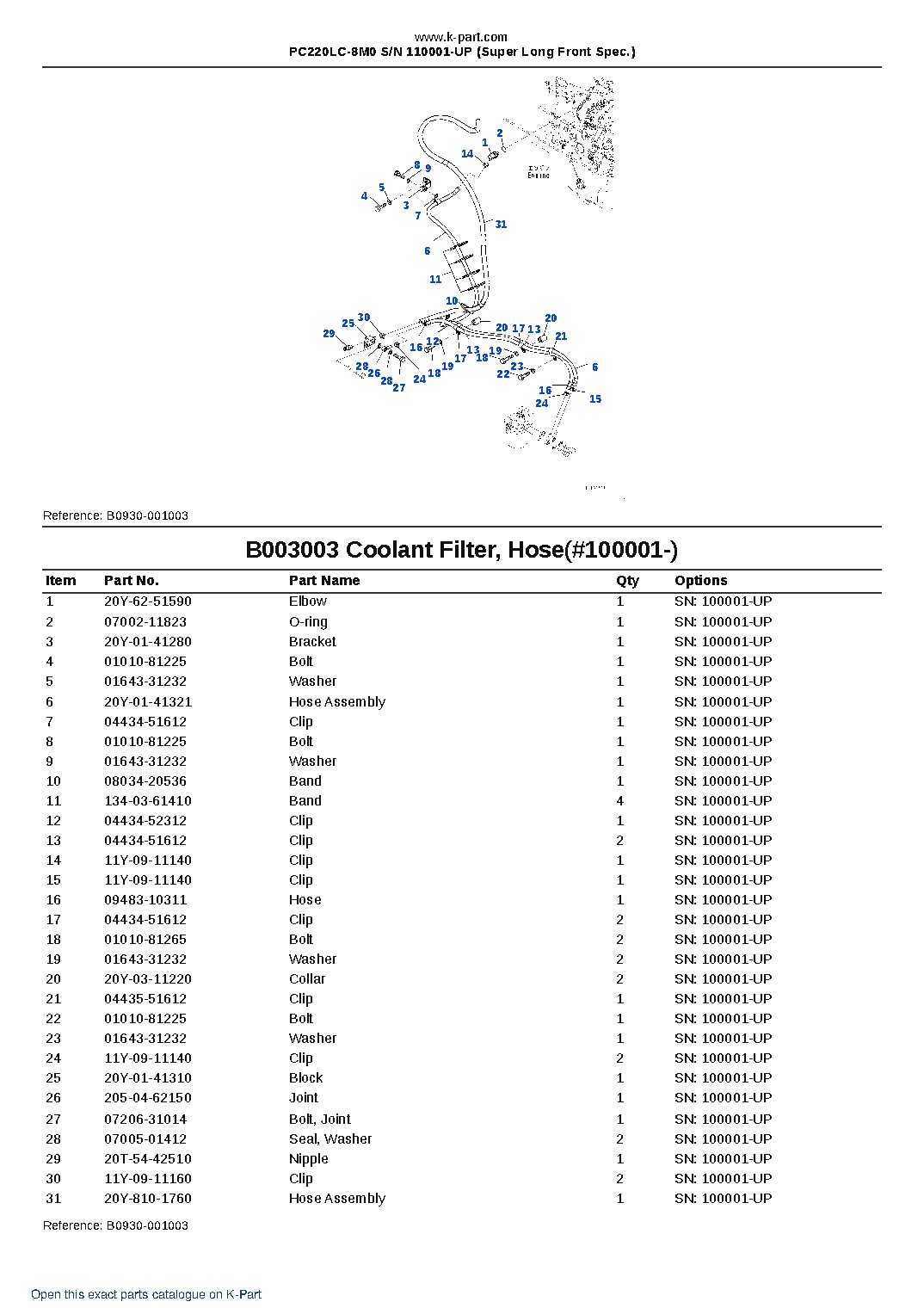 PC220LC-8M0 S/N 110001-UP (Super Long Front Spec.) – sample page 5 PC220LC-8M0 S/N 110001-UP (Super Long Front Spec.) – sample page 5
