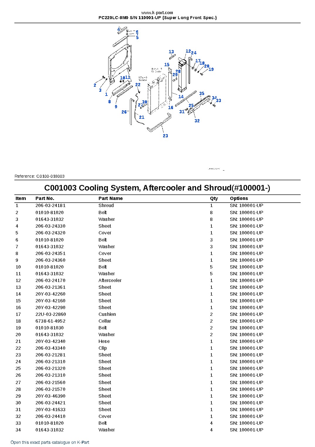 PC220LC-8M0 S/N 110001-UP (Super Long Front Spec.) – sample page 8 PC220LC-8M0 S/N 110001-UP (Super Long Front Spec.) – sample page 8
