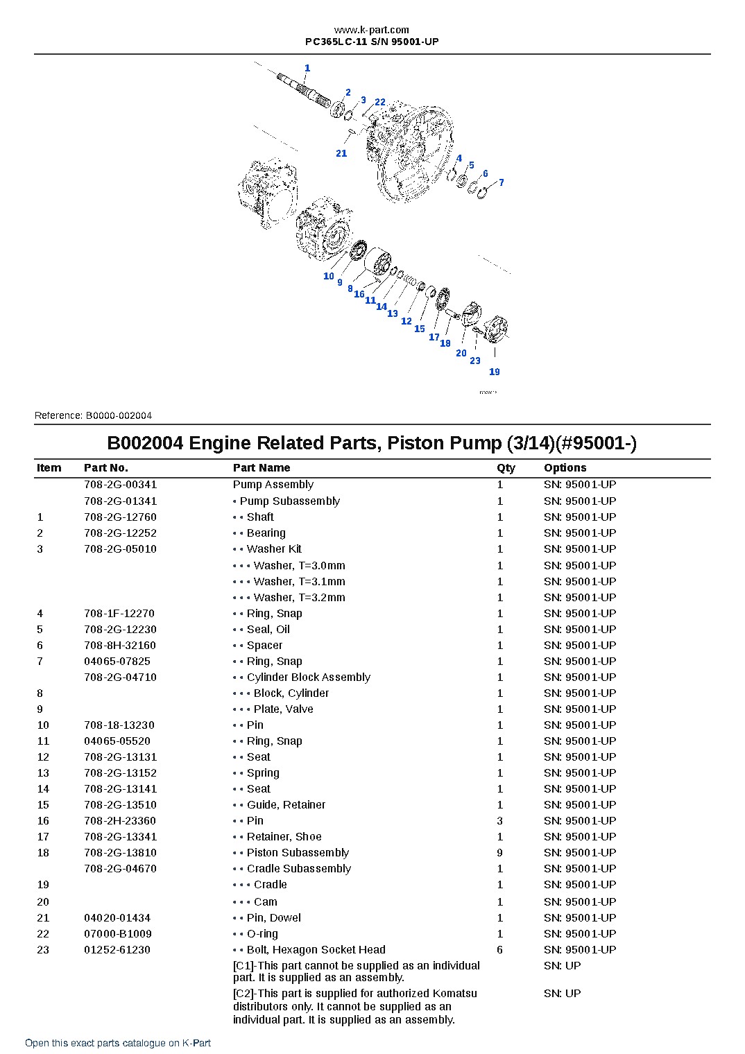 PC365LC-11 S/N 95001-UP – sample page 9 PC365LC-11 S/N 95001-UP – sample page 9