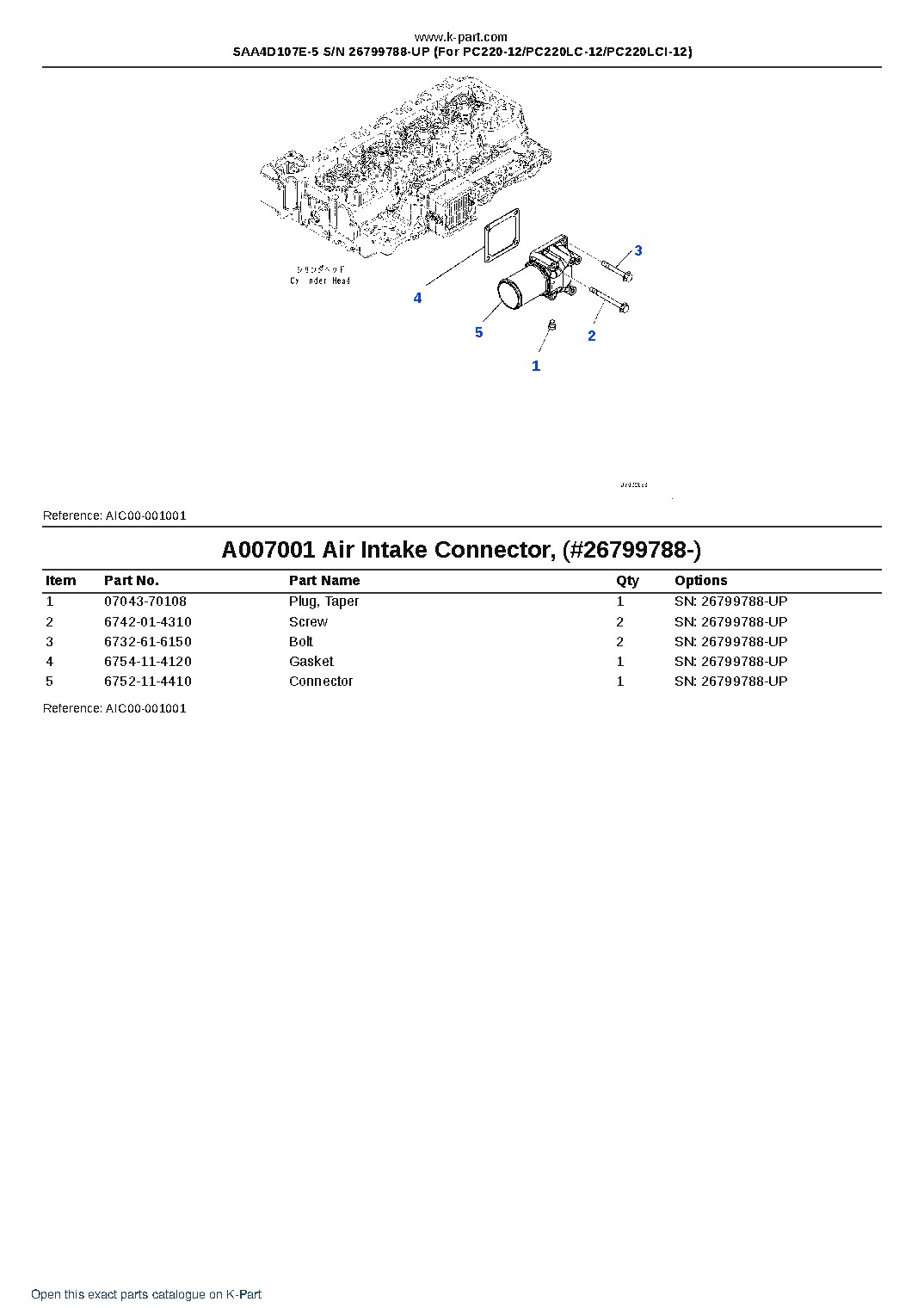 SAA4D107E-5 S/N 26799788-UP (For PC220-12/PC220LC-12/PC220LCI-12) – sample page 7 SAA4D107E-5 S/N 26799788-UP (For PC220-12/PC220LC-12/PC220LCI-12) – sample page 7