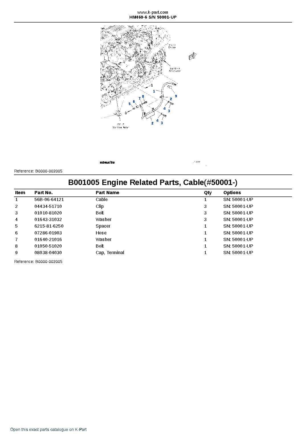 HM460-6 S/N 50001-UP – sample page 5 HM460-6 S/N 50001-UP – sample page 5