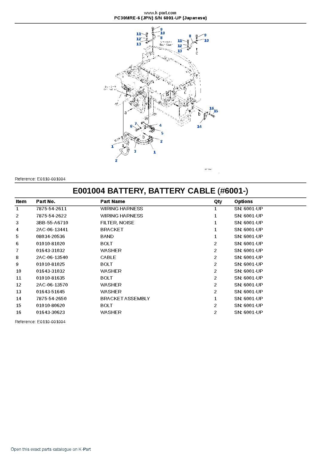 PC30MRE-6 (JPN)  S/N 6001-UP (Japanese) – sample page 6