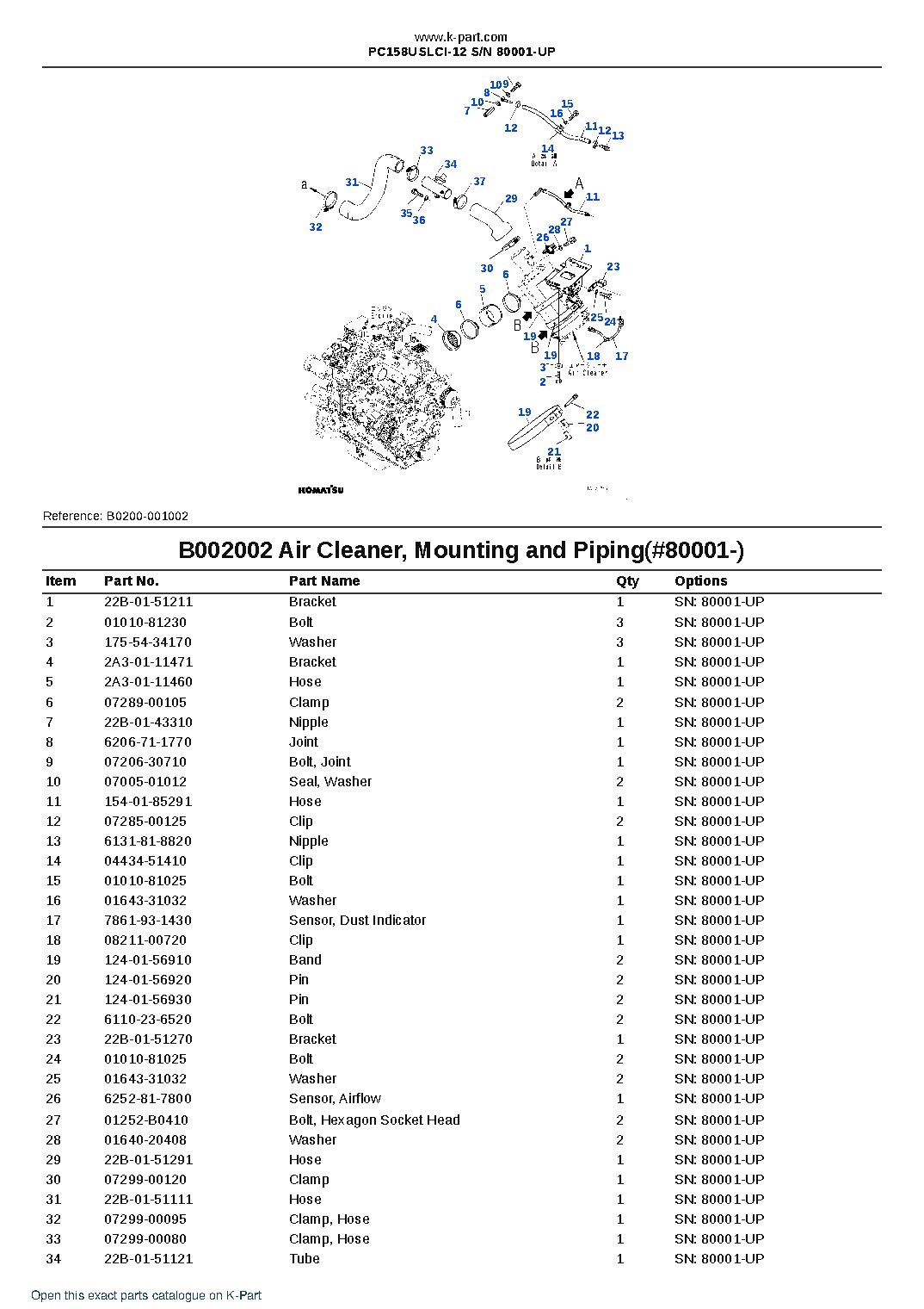 PC158USLCI-12 S/N 80001-UP – sample page 4 PC158USLCI-12 S/N 80001-UP – sample page 4
