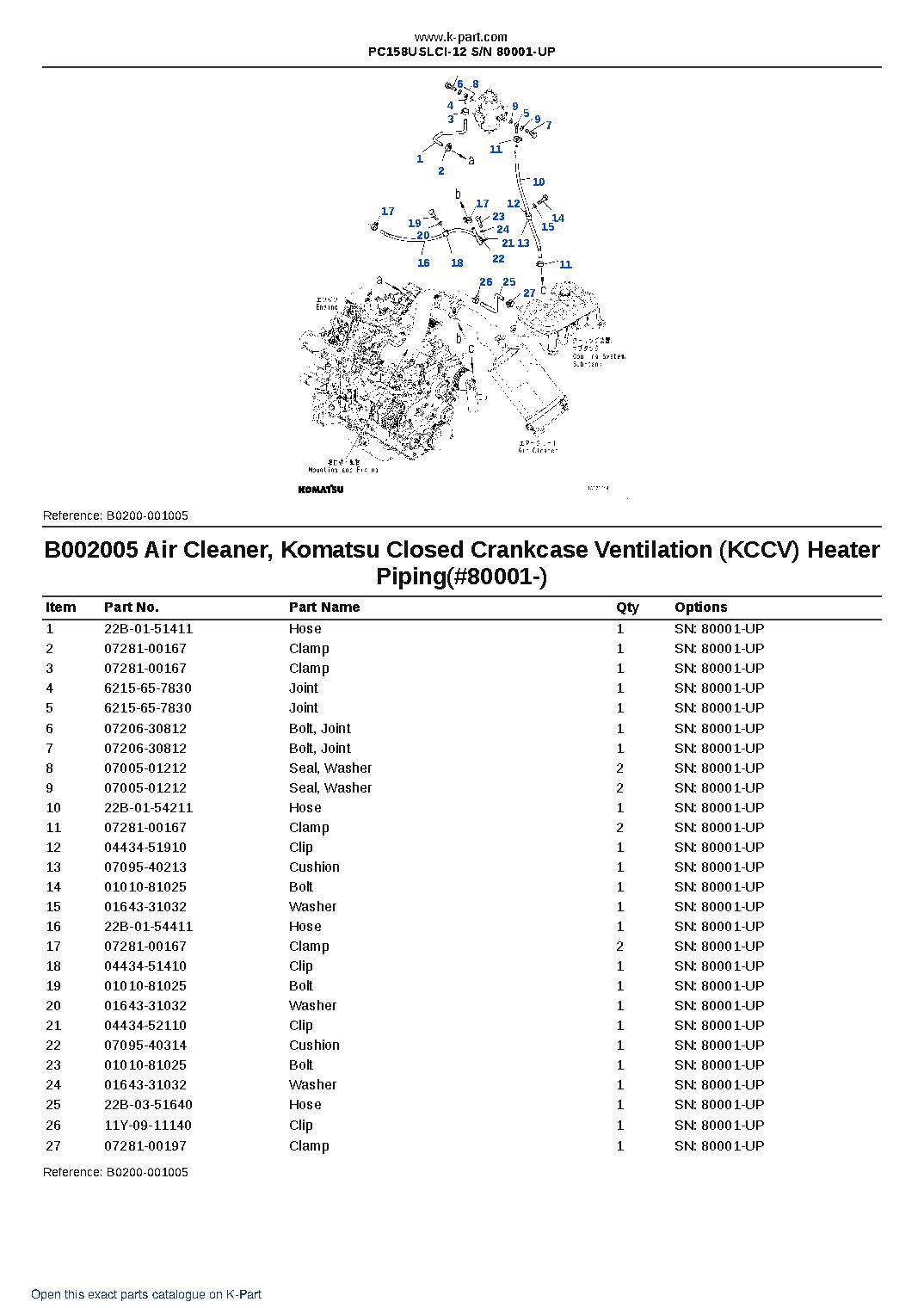PC158USLCI-12 S/N 80001-UP – sample page 9 PC158USLCI-12 S/N 80001-UP – sample page 9
