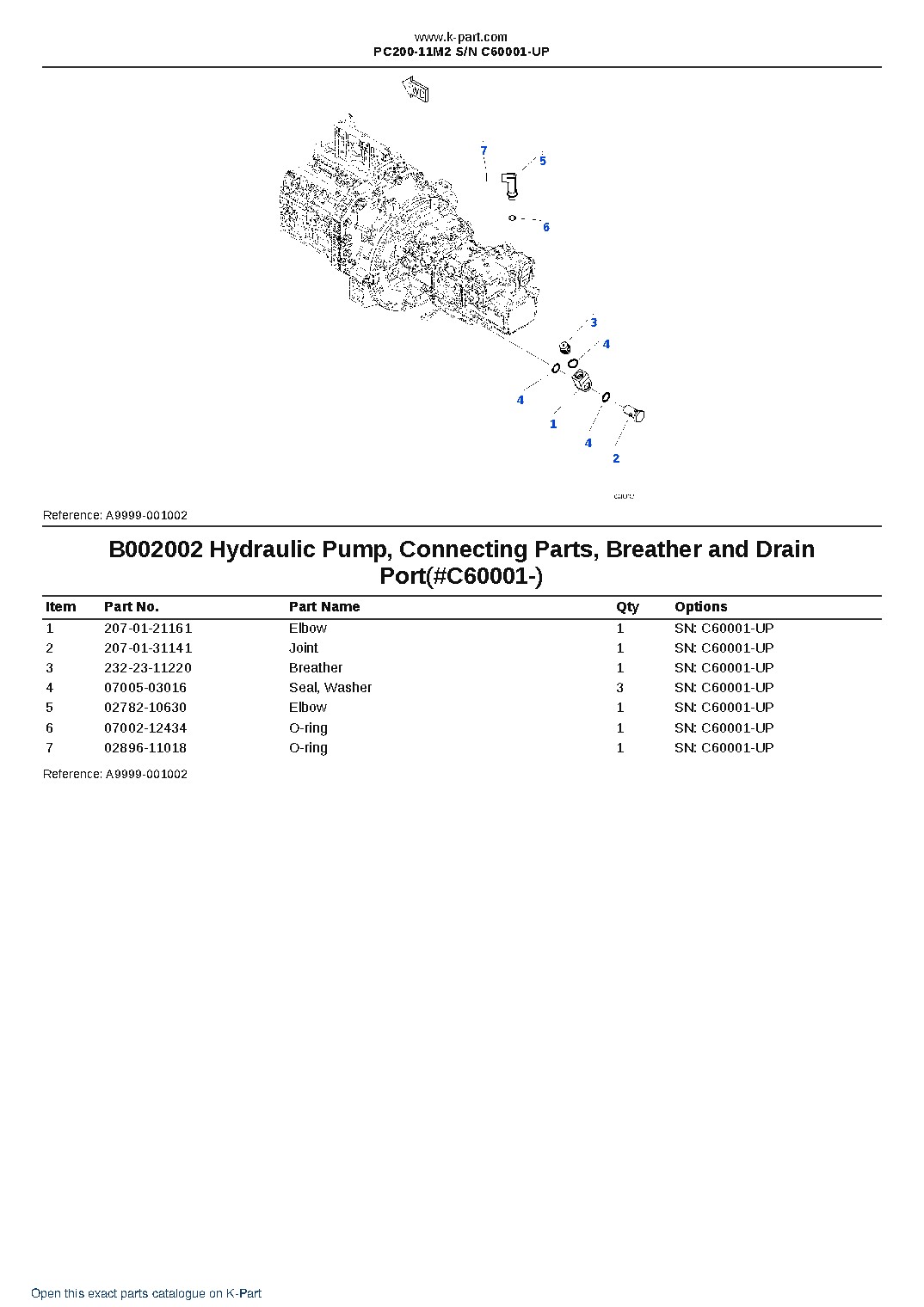 PC200-11M2 S/N C60001-UP – sample page 3