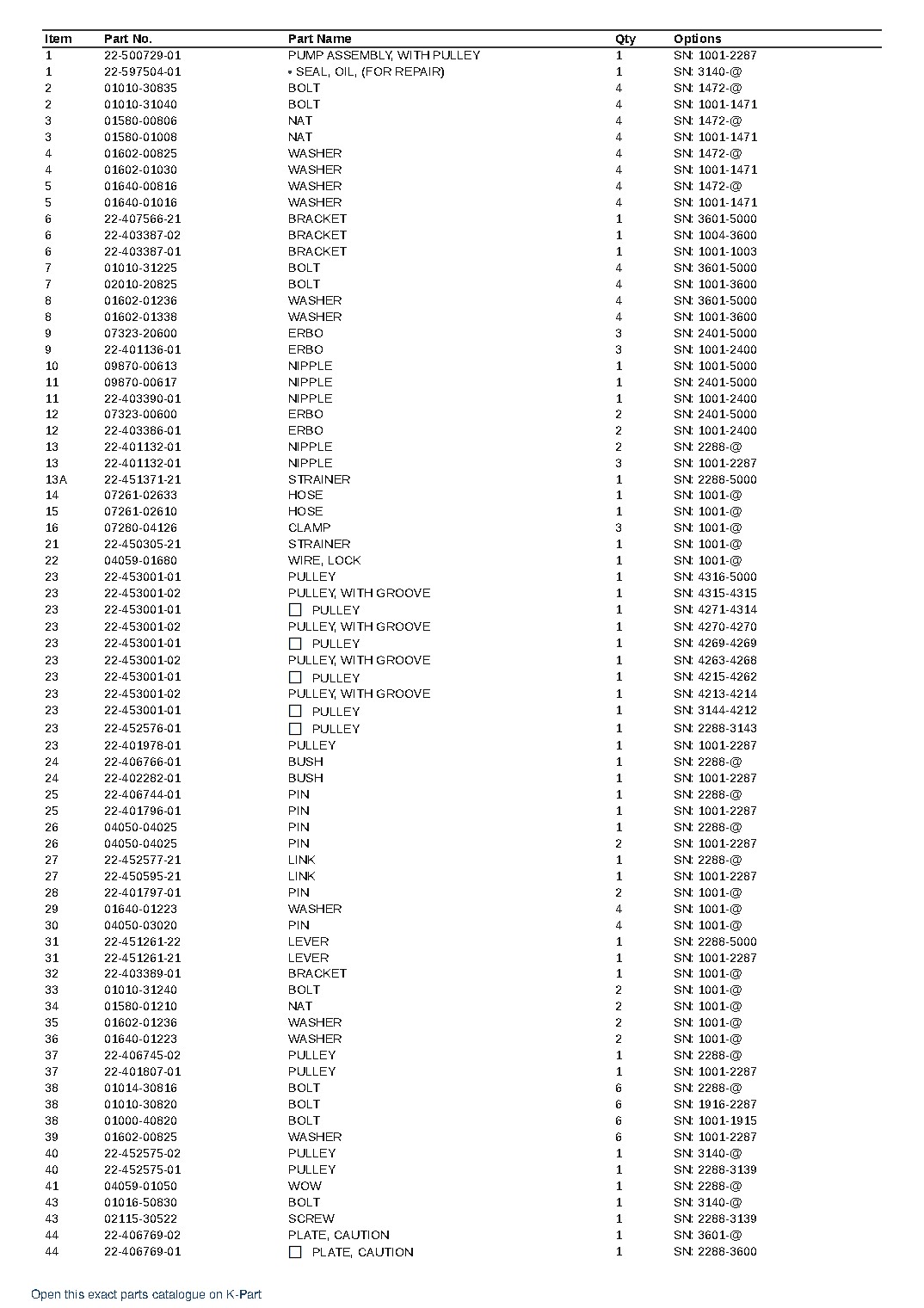 15-H (JPN) 15-H-1 BODY ONLY S/N 1001-UP (JAPANESE) – sample page 10
