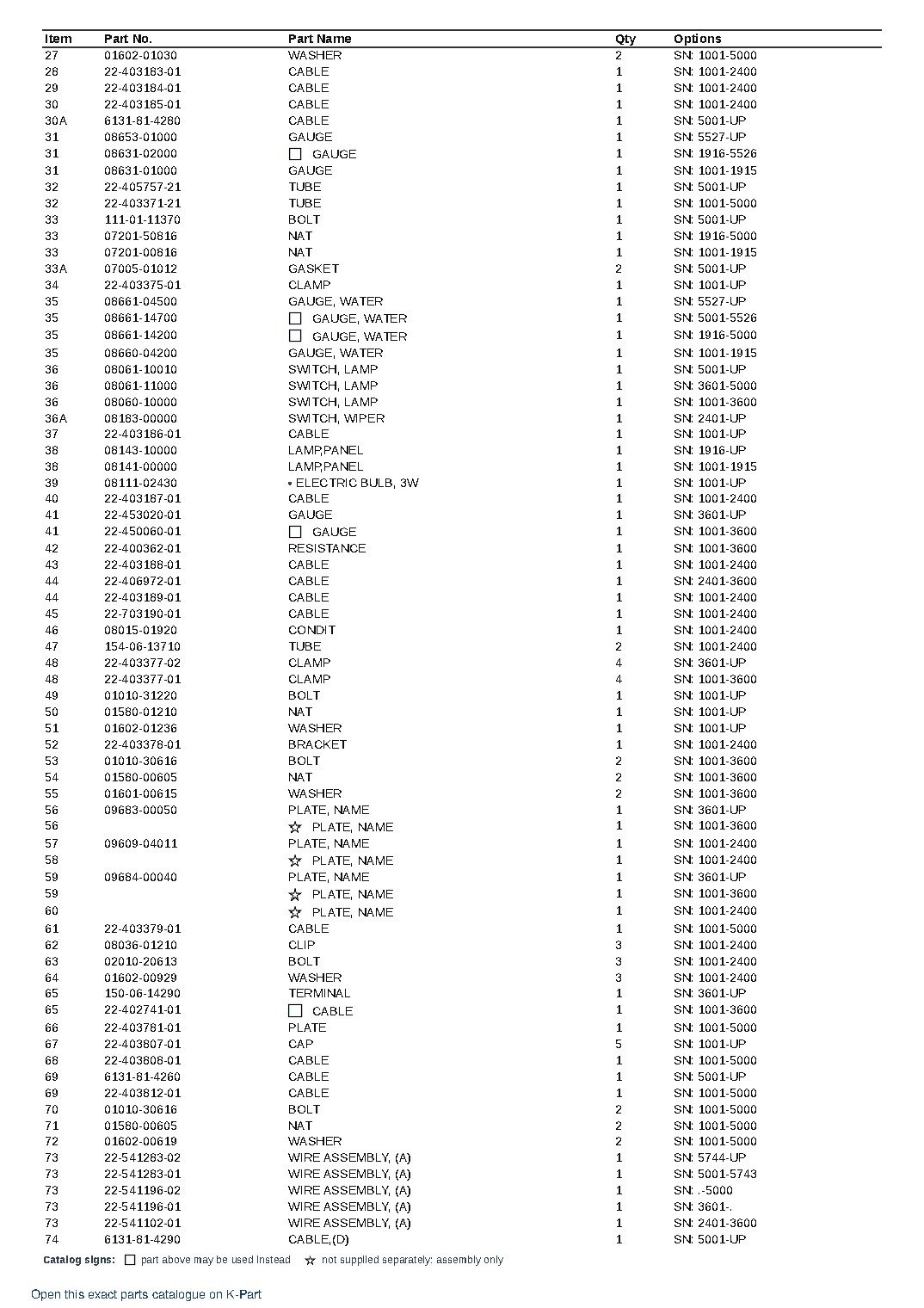 15-HT (JPN) 15-HT-3 S/N 5001-UP (Japanese) – sample page 10