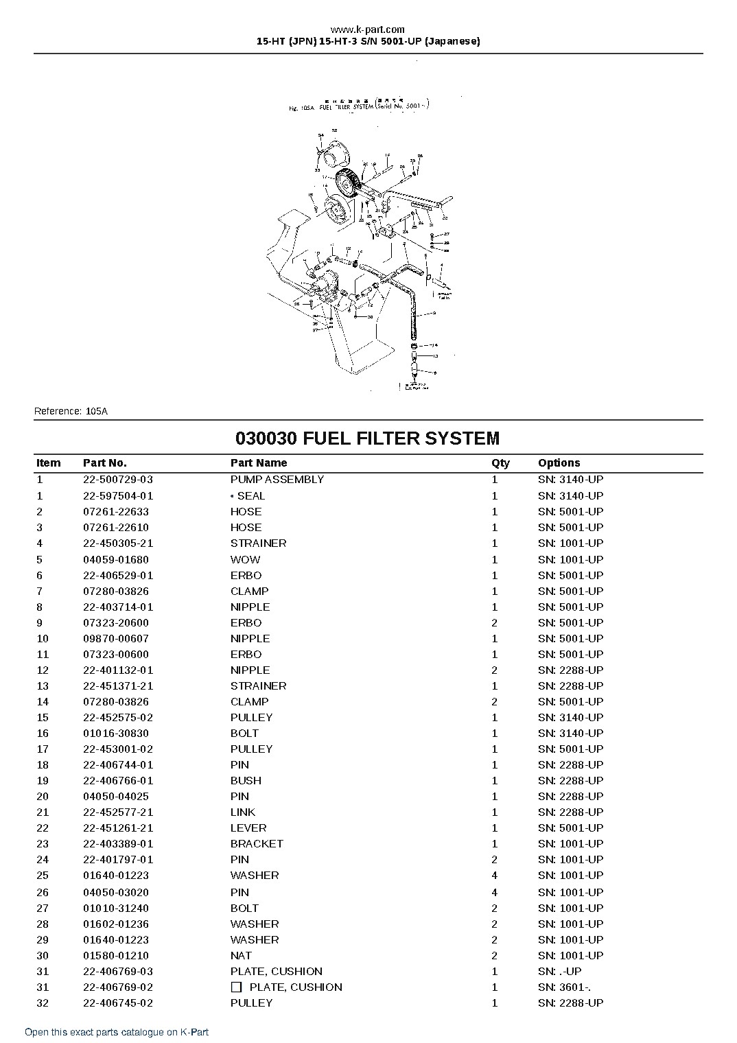 15-HT (JPN) 15-HT-3 S/N 5001-UP (Japanese) – sample page 4