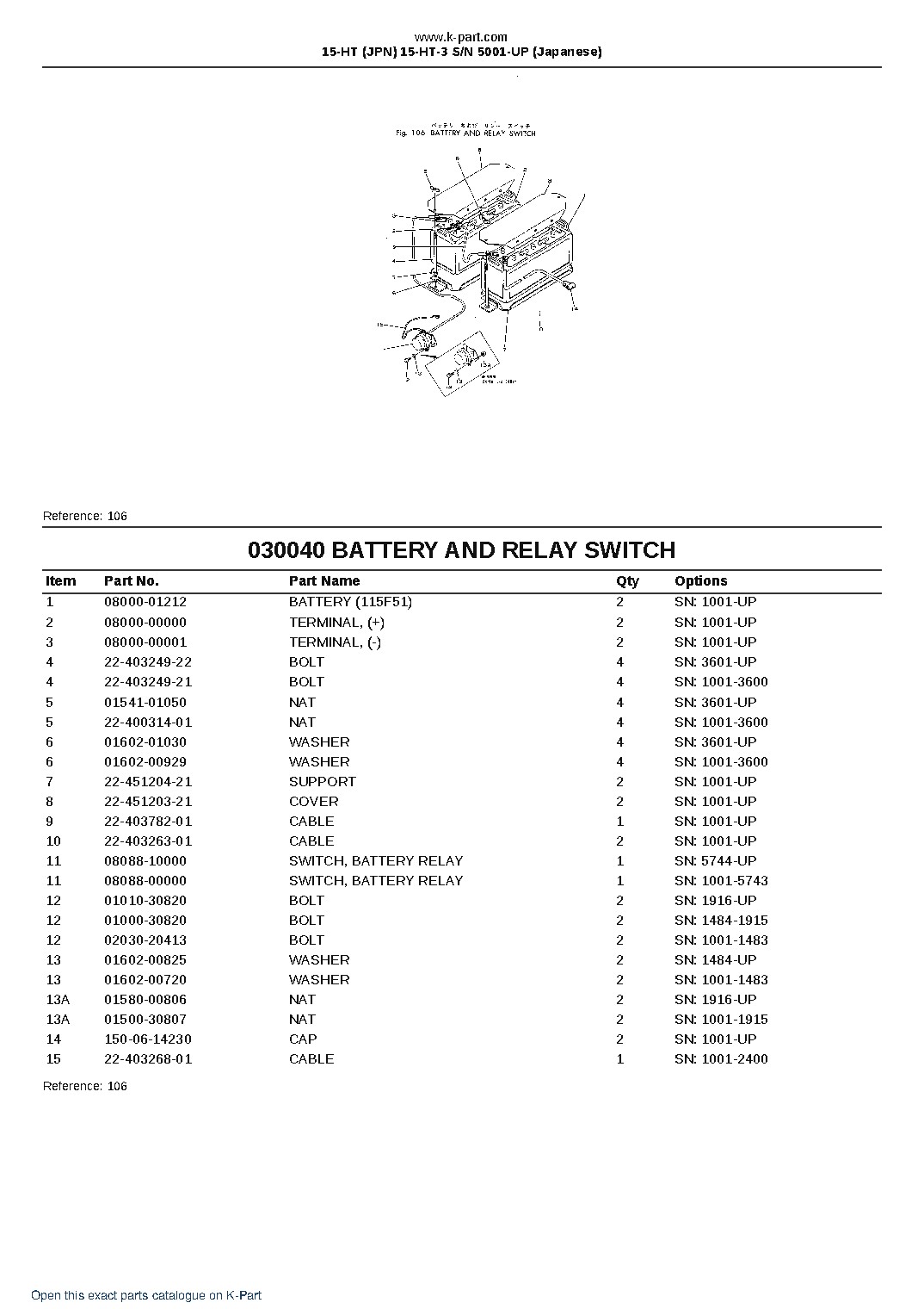 15-HT (JPN) 15-HT-3 S/N 5001-UP (Japanese) – sample page 6