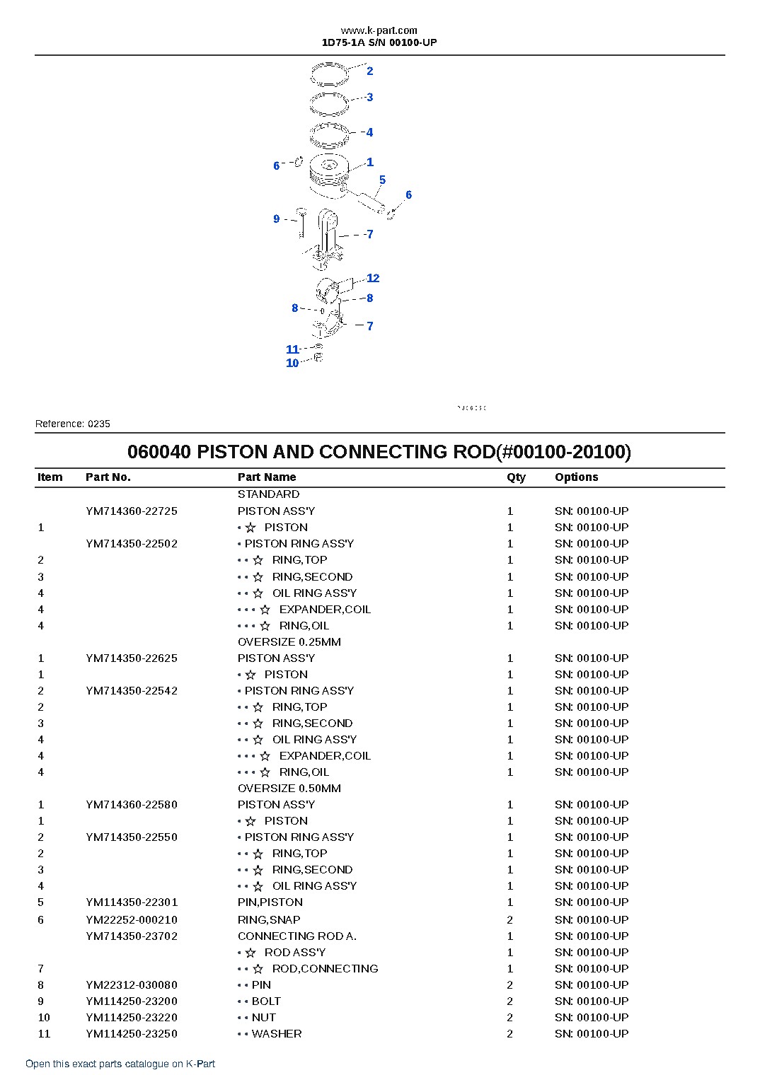1D75-1A S/N 00100-UP – sample page 10