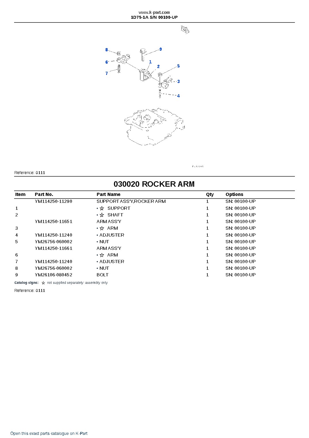 1D75-1A S/N 00100-UP – sample page 2