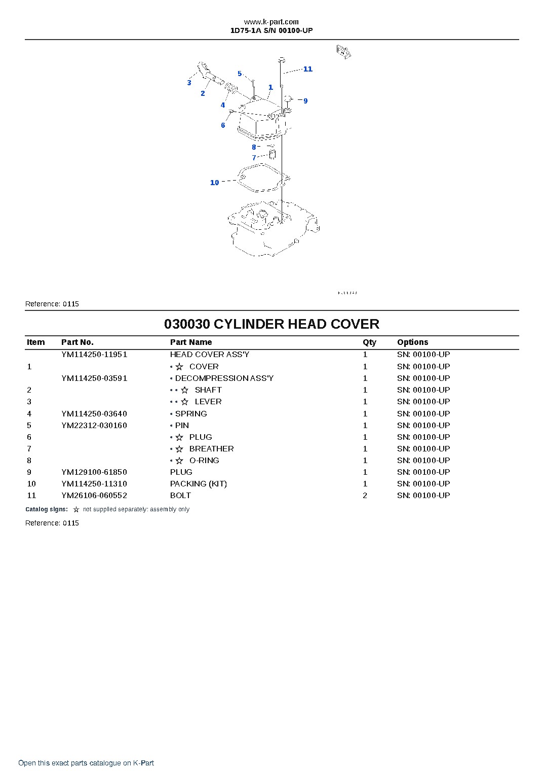 1D75-1A S/N 00100-UP – sample page 3