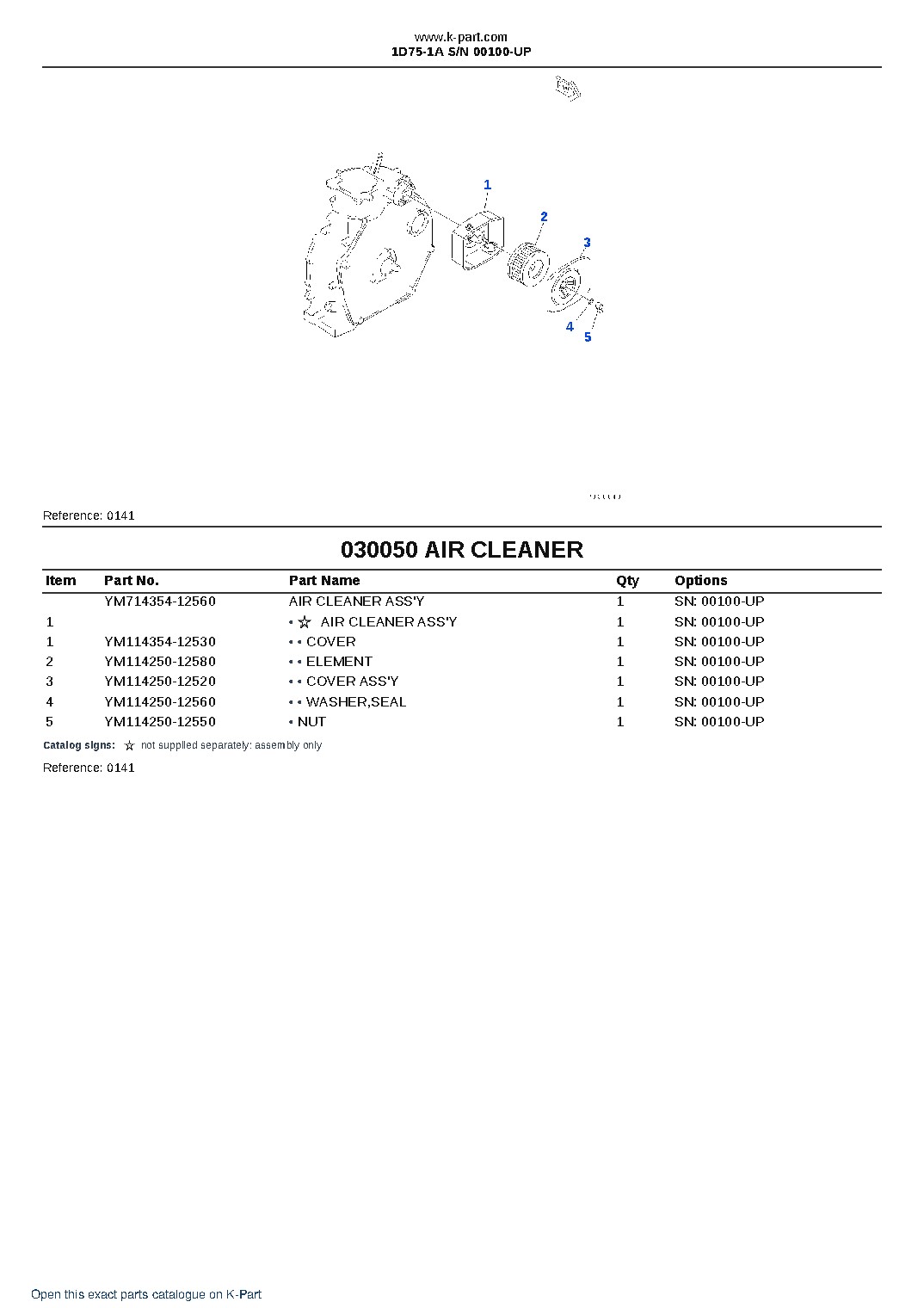 1D75-1A S/N 00100-UP – sample page 5
