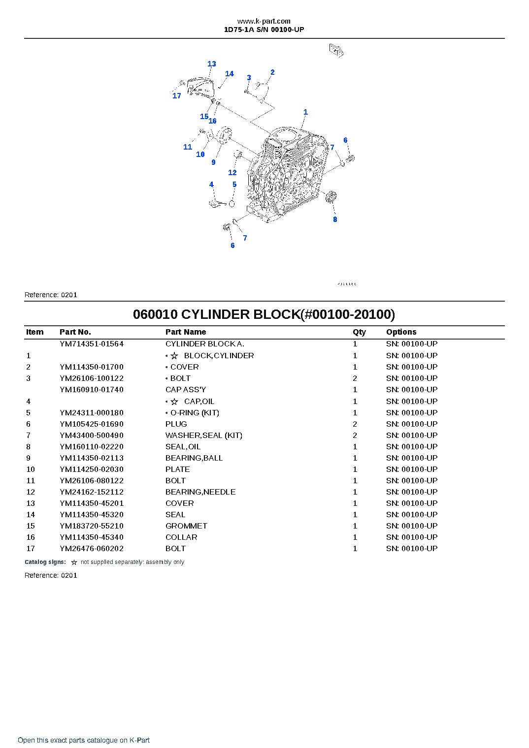 1D75-1A S/N 00100-UP – sample page 7