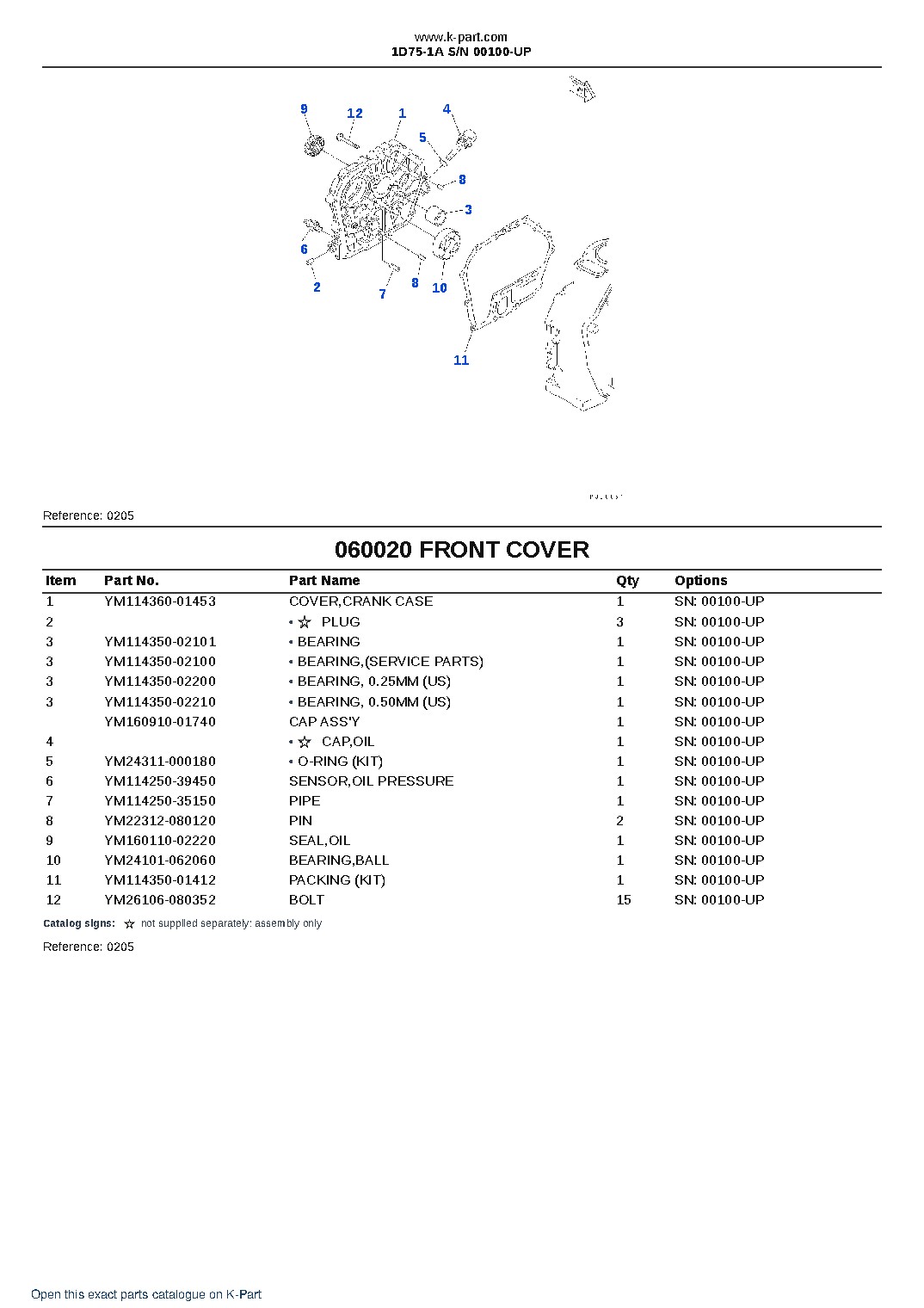 1D75-1A S/N 00100-UP – sample page 8
