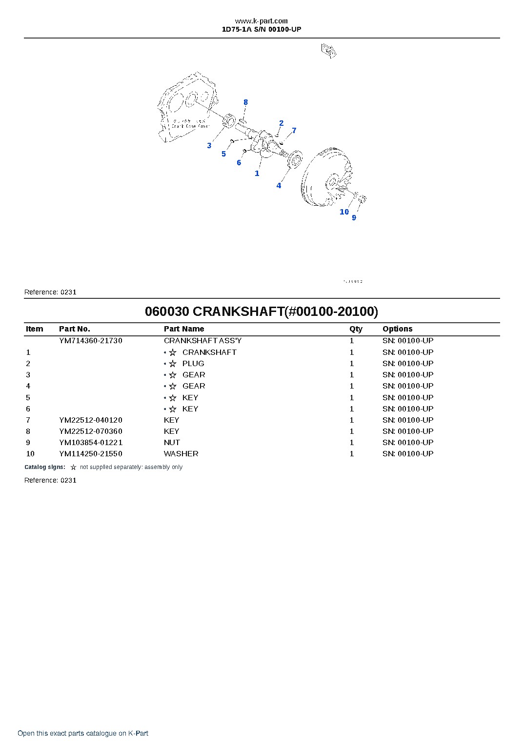 1D75-1A S/N 00100-UP – sample page 9