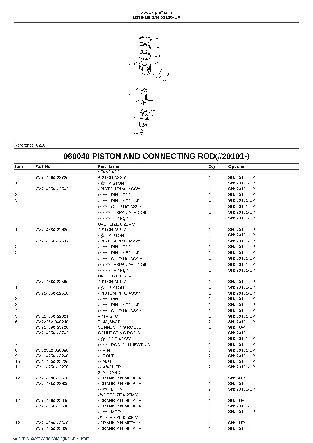 1D75-1B S/N 00100-UP – sample page 10