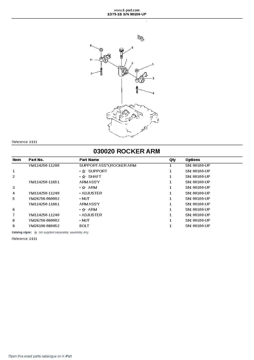 1D75-1B S/N 00100-UP – sample page 2