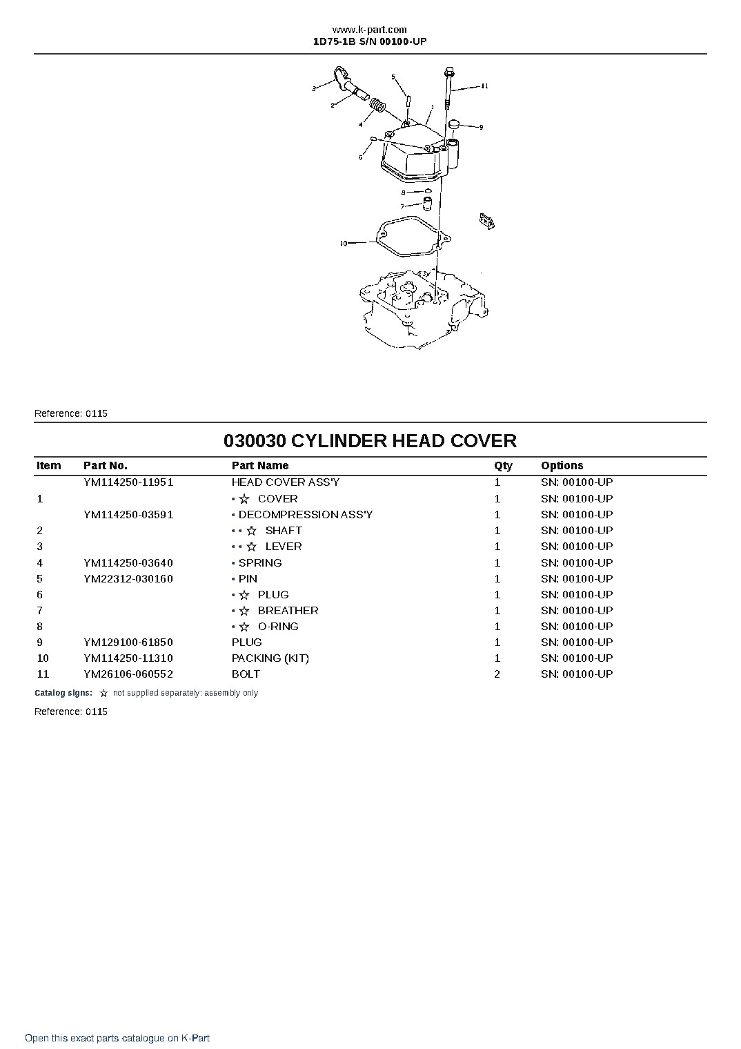1D75-1B S/N 00100-UP – sample page 3