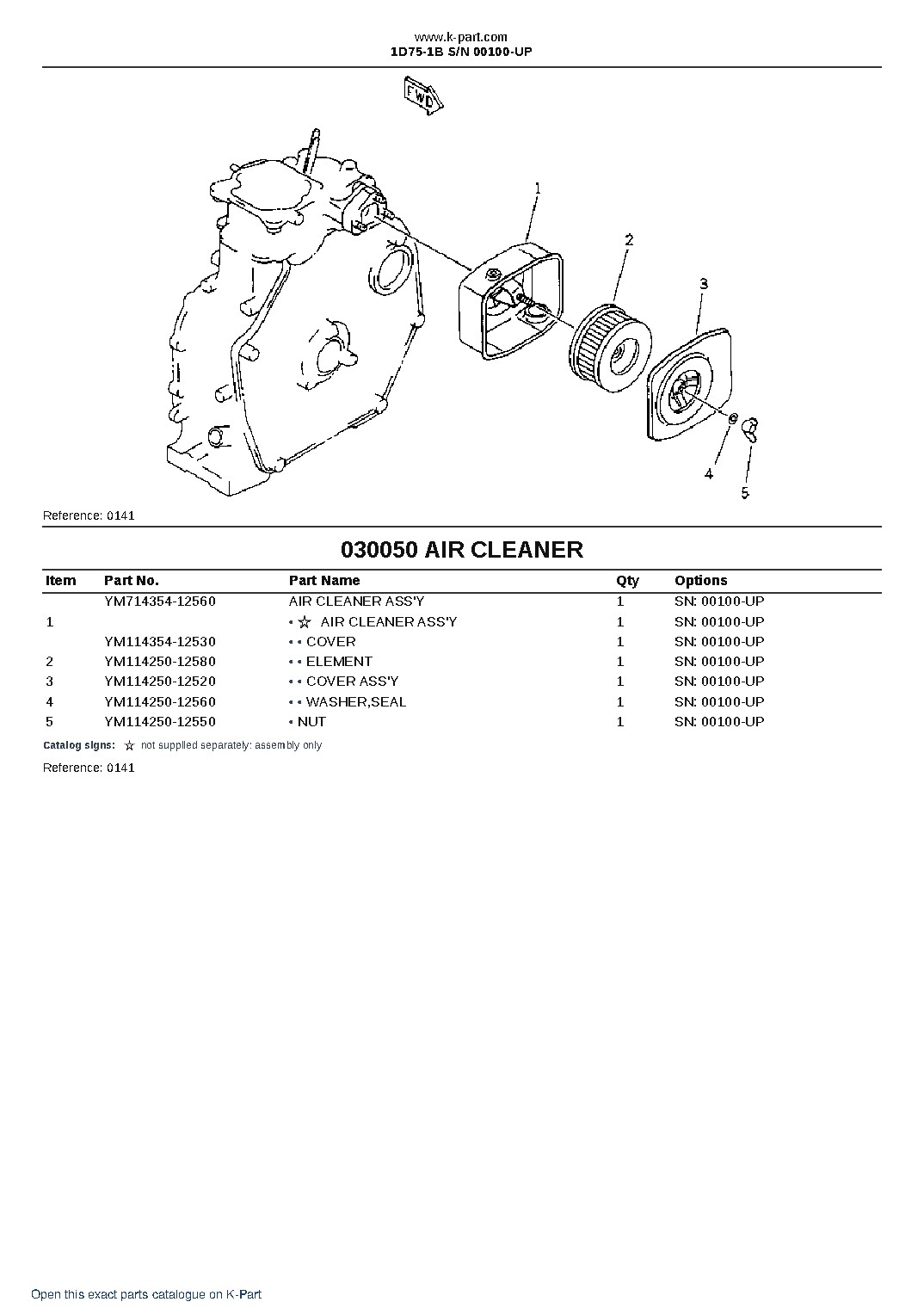 1D75-1B S/N 00100-UP – sample page 5