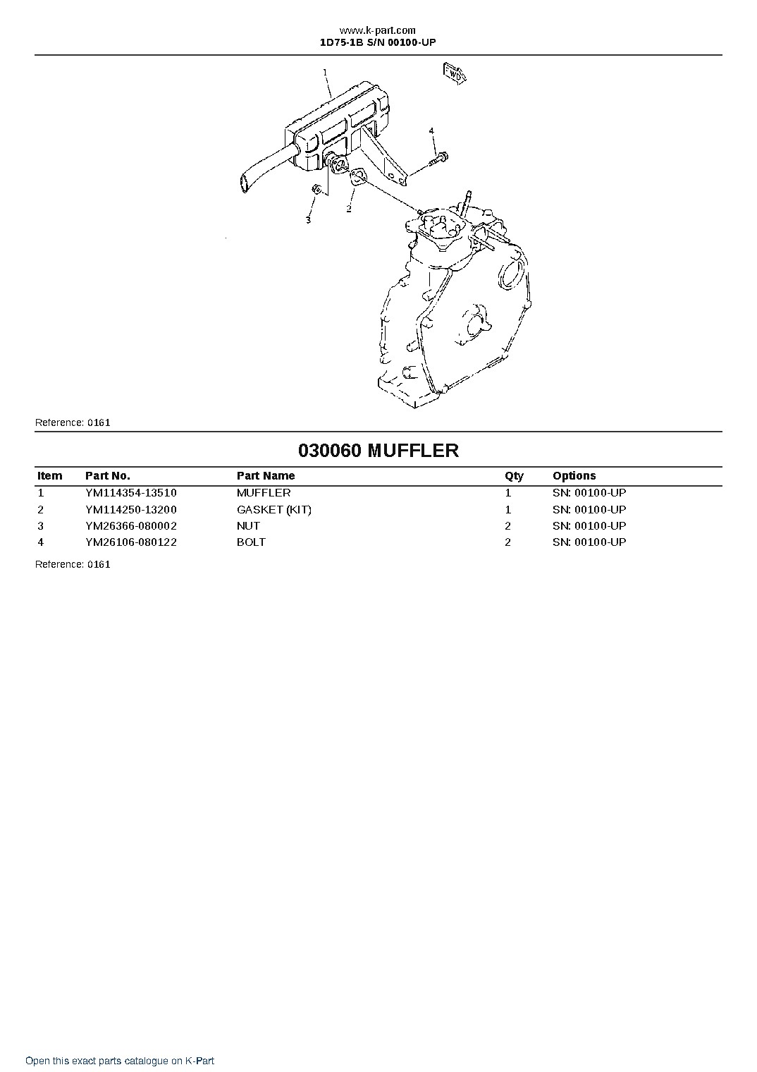 1D75-1B S/N 00100-UP – sample page 6