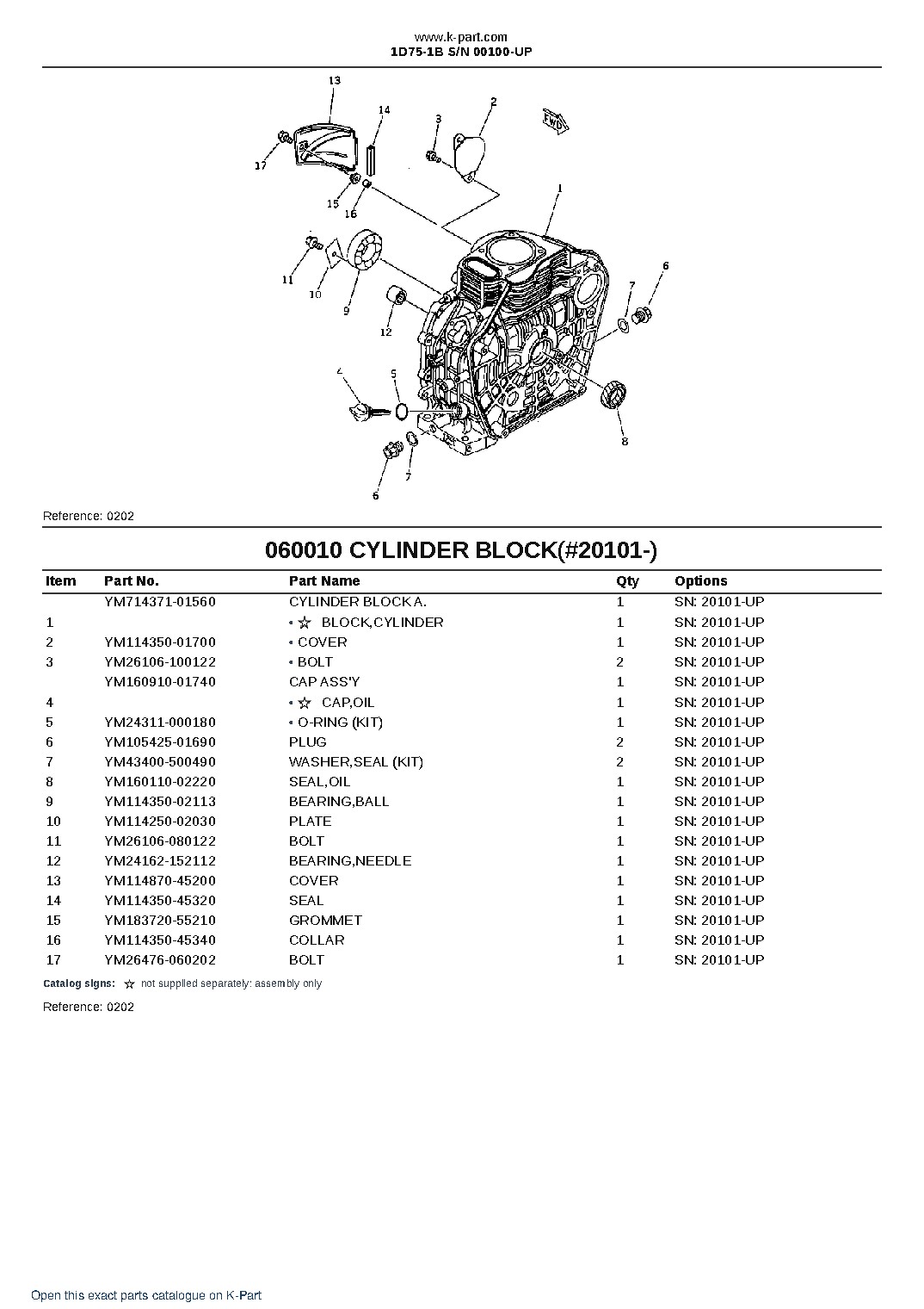 1D75-1B S/N 00100-UP – sample page 7