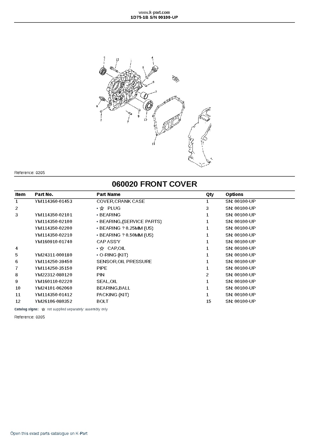 1D75-1B S/N 00100-UP – sample page 8