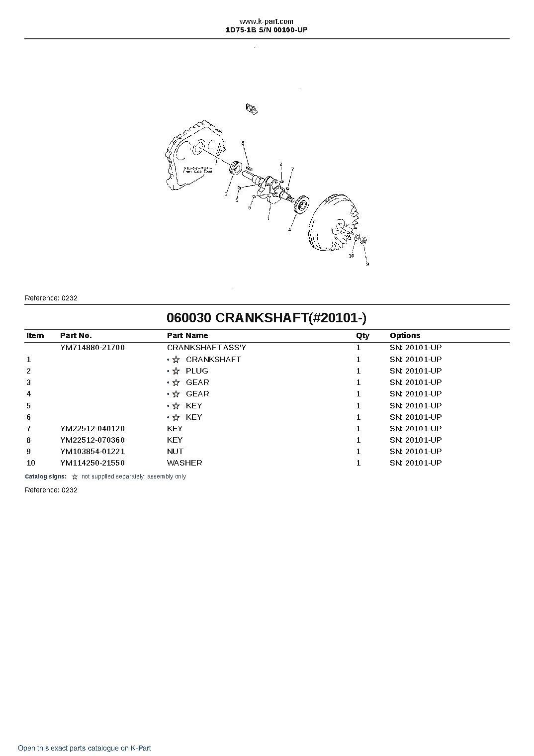 1D75-1B S/N 00100-UP – sample page 9