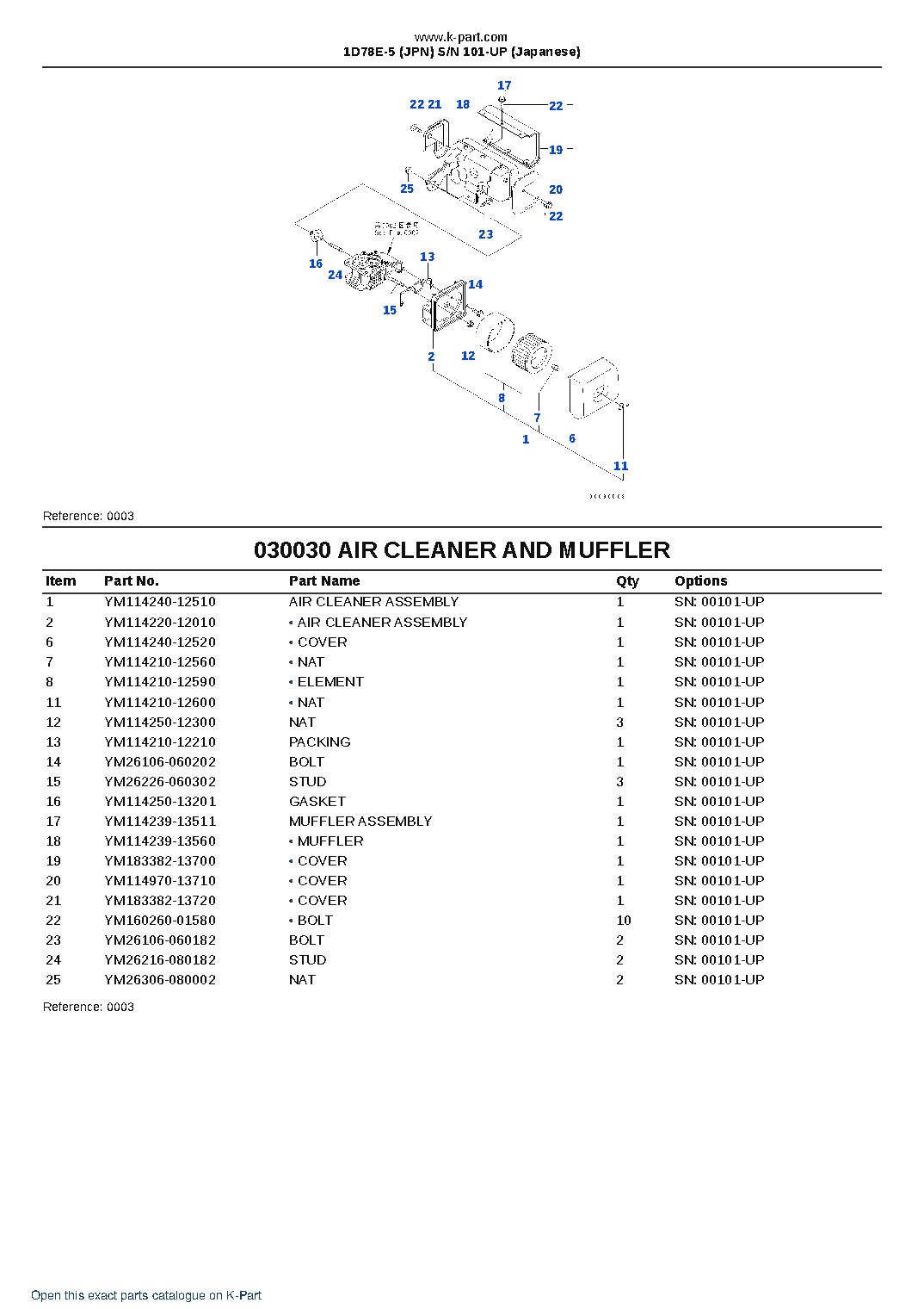 1D78E-5 (JPN)  S/N 101-UP (Japanese) – sample page 4