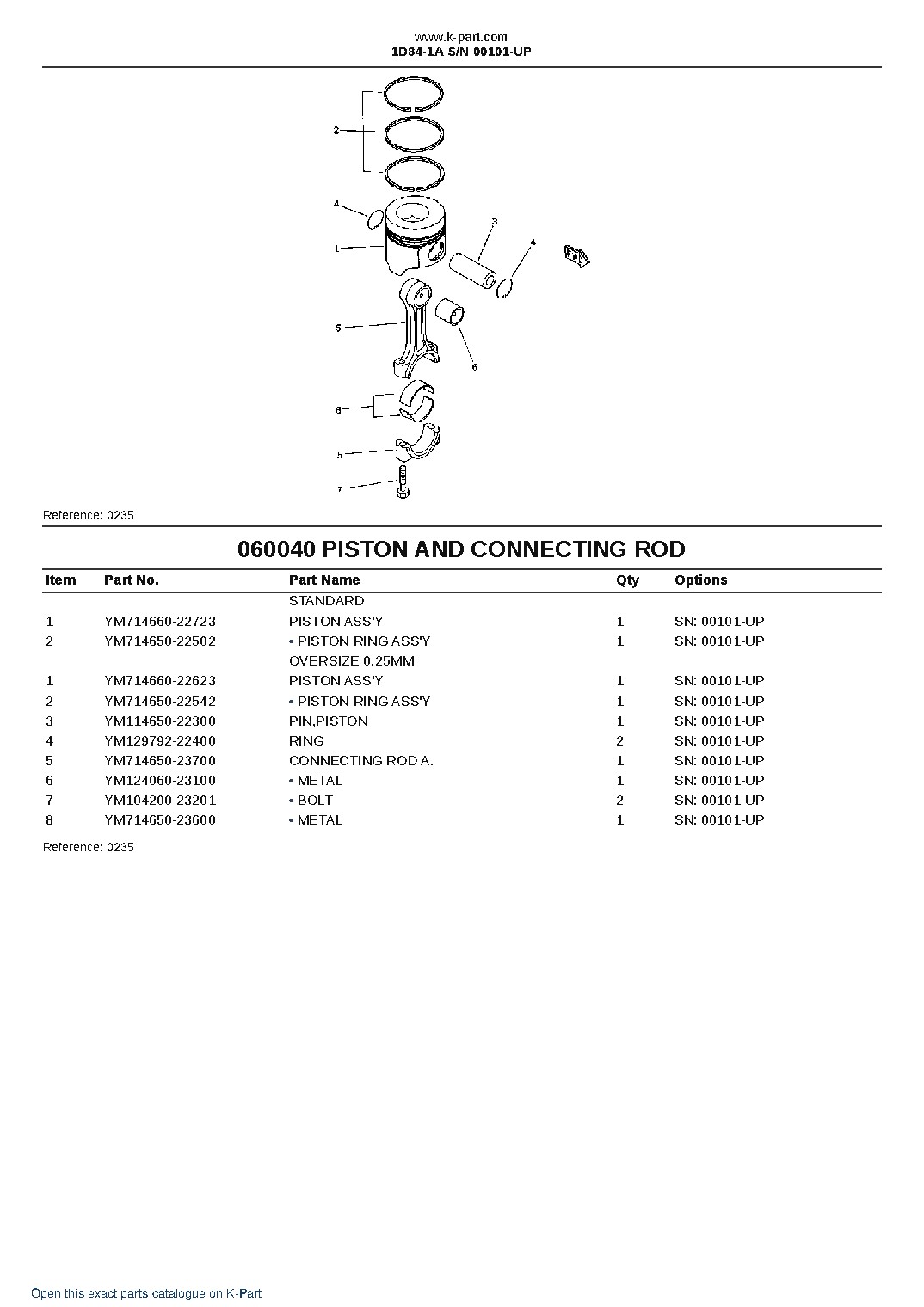 1D84-1A S/N 00101-UP – sample page 10