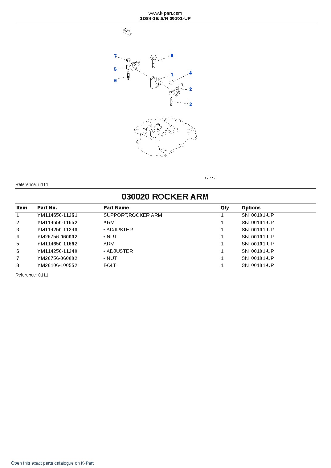 1D84-1B S/N 00101-UP – sample page 2