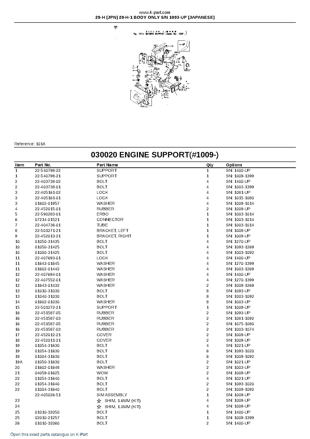 20-H (JPN) 20-H-1 BODY ONLY S/N 1003-UP (JAPANESE) – sample page 3