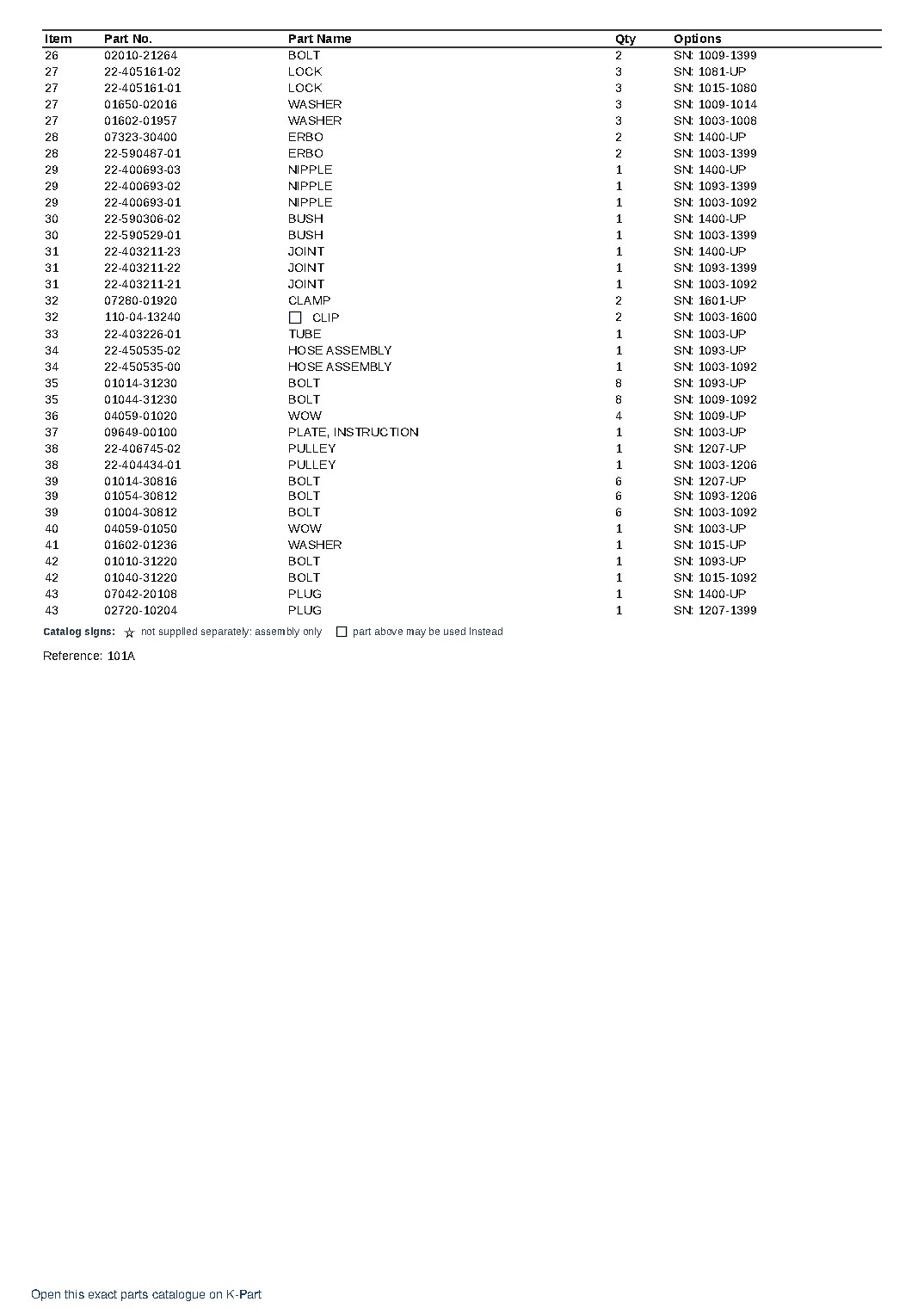 20-H (JPN) 20-H-1 BODY ONLY S/N 1003-UP (JAPANESE) – sample page 4