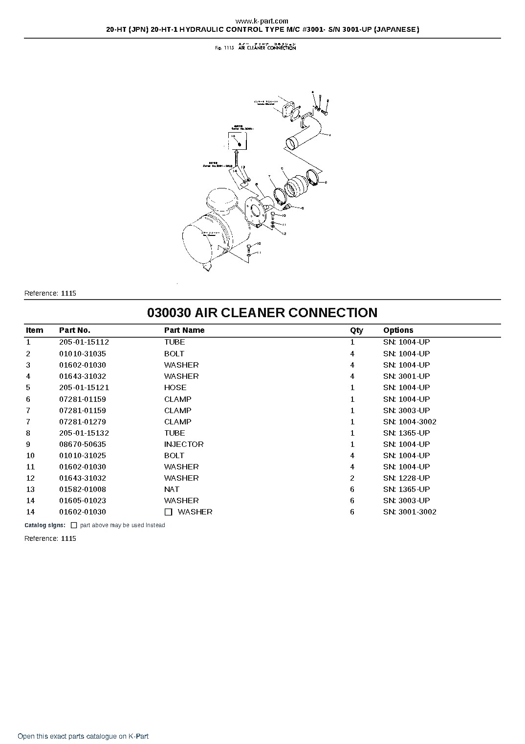 20-HT (JPN) 20-HT-1 HYDRAULIC CONTROL TYPE M/C #3001- S/N 3001-UP (JAPANESE) – sample page 3