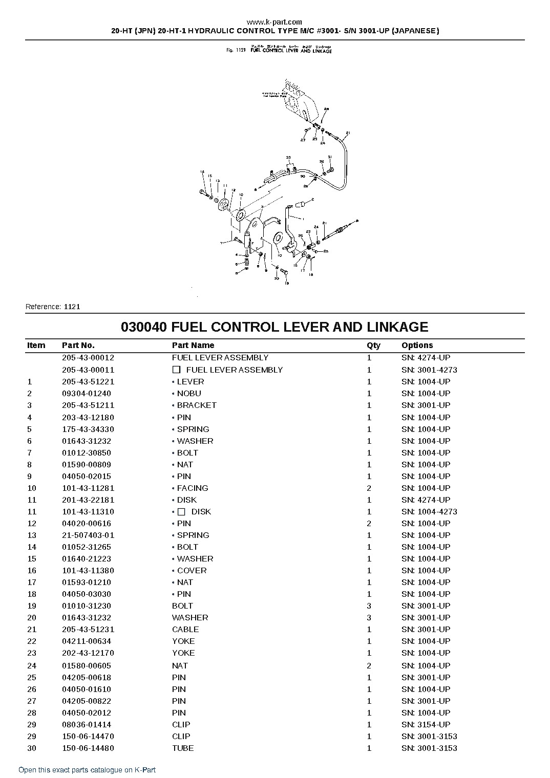20-HT (JPN) 20-HT-1 HYDRAULIC CONTROL TYPE M/C #3001- S/N 3001-UP (JAPANESE) – sample page 4