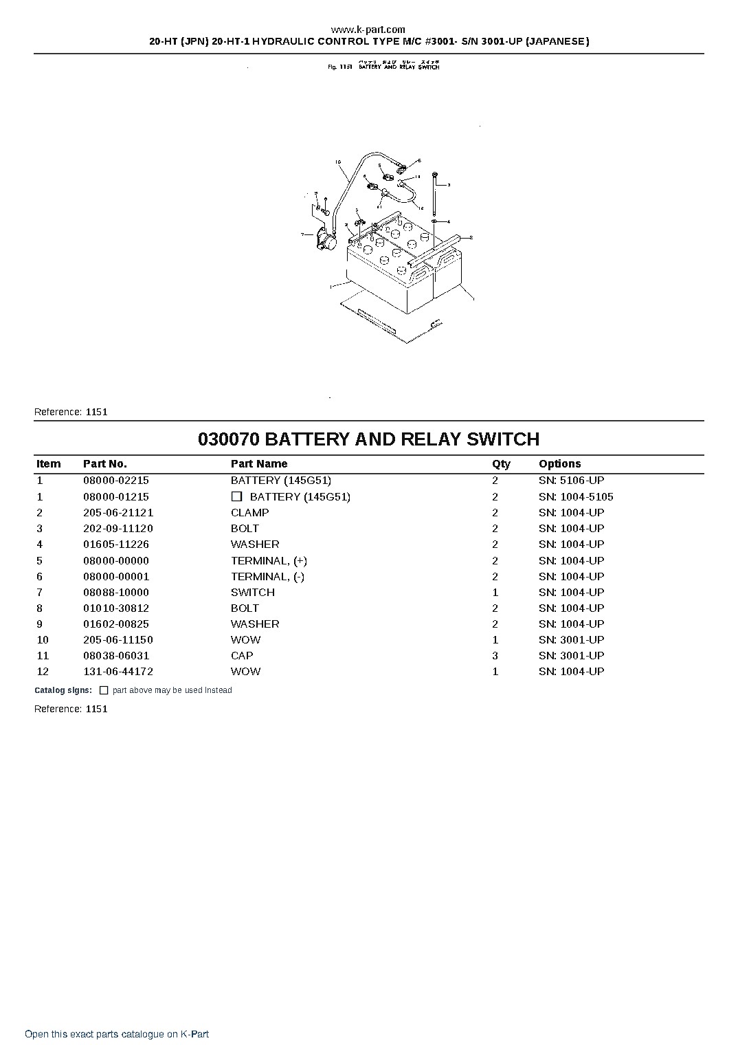 20-HT (JPN) 20-HT-1 HYDRAULIC CONTROL TYPE M/C #3001- S/N 3001-UP (JAPANESE) – sample page 9